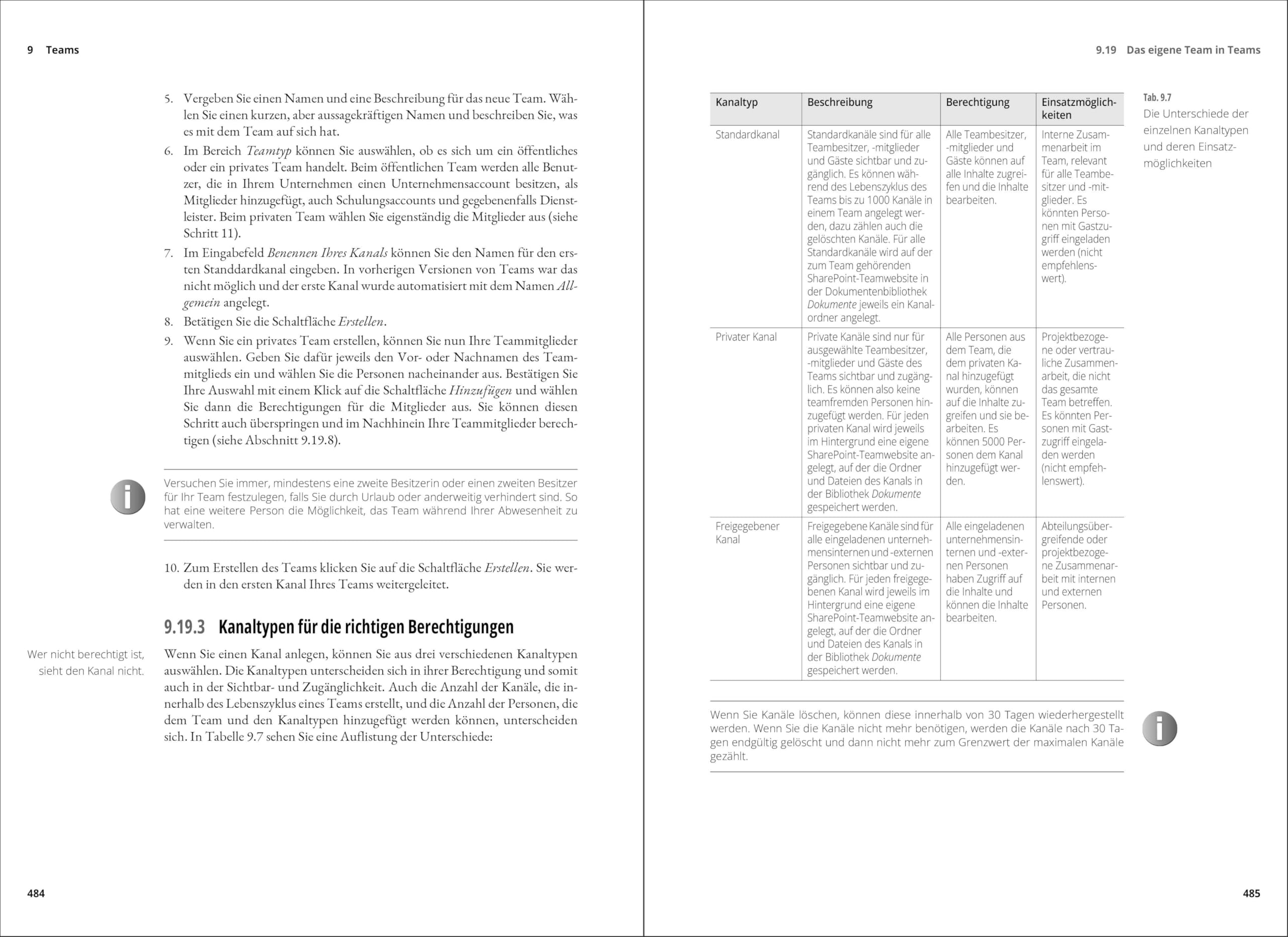 Microsoft 365 – Das Praxisbuch für Anwenderinnen und Anwender: Die Zusammenarbeit mit Teams, SharePoint Online, OneDrive for Business, Planner und Co.