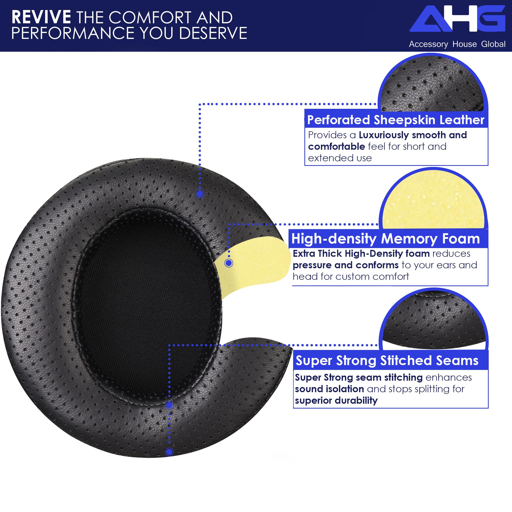 Amazon | アップグレード 穴あきシープスキンイヤーパッド Fostex TH