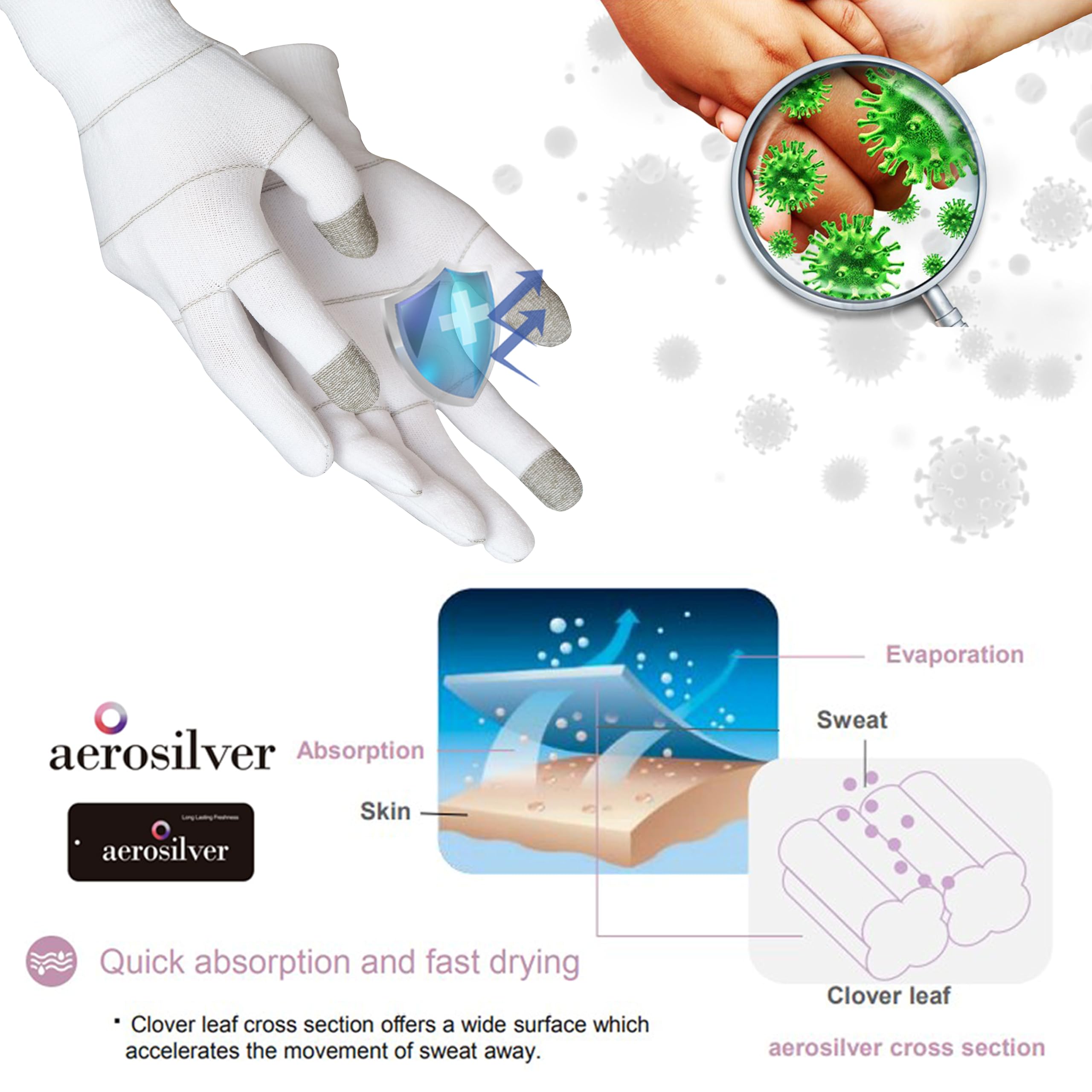 AeroSilver - Guantes para pantalla táctil sin costuras, absorbentes de humedad, antideslizantes, para piel sensible, guantes de nitrilo para barbacoa, absorbentes de sudor, 10/20 unidades, para