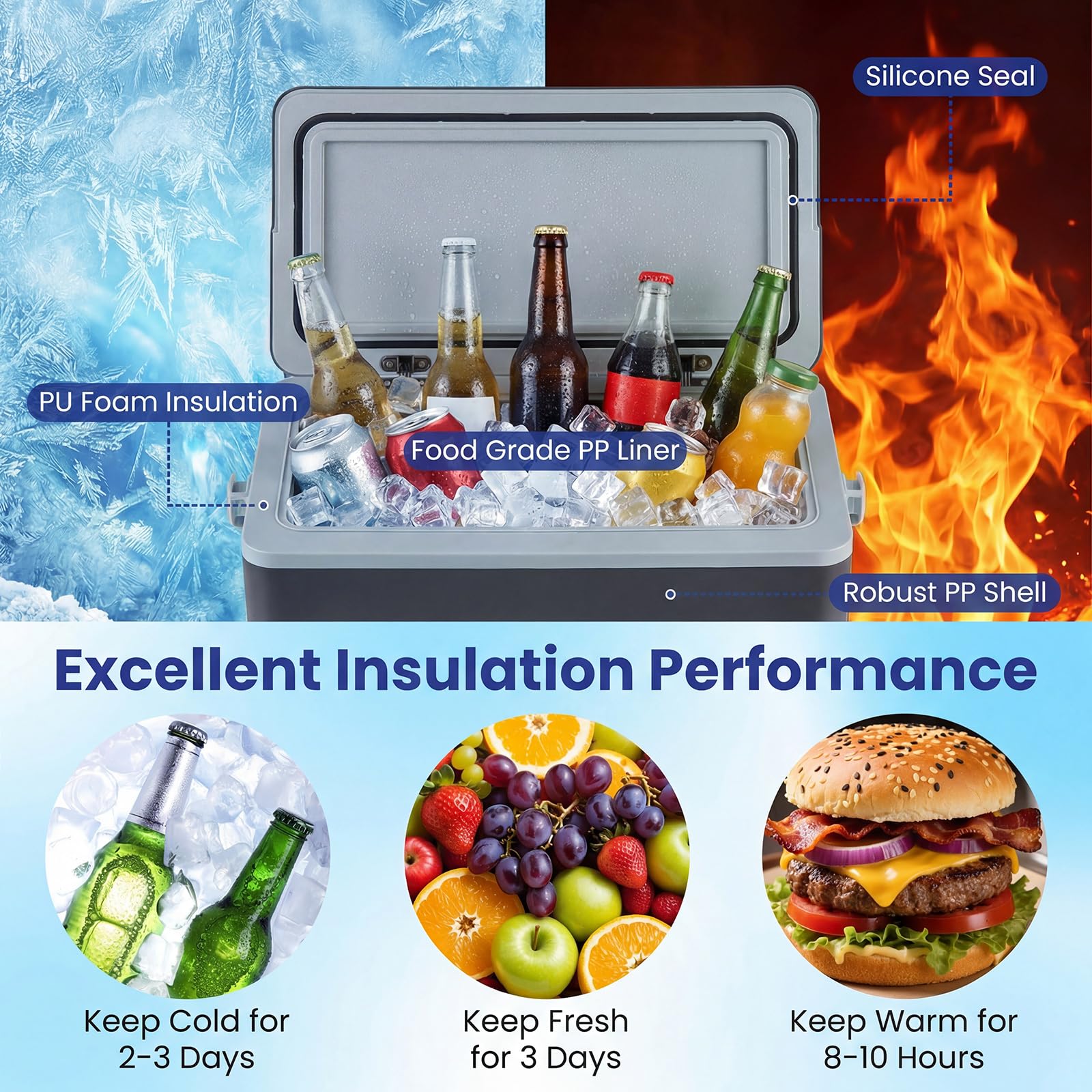 FANTASK 12 Liter Kühlbox, Mobile Kühlbox ohne Strom mit PU-Vollschaumisolierung, Isolierbox bis zu 2-3 Tage Kühlung für Camping, Picknick & Festivals (Dunkelgrau)