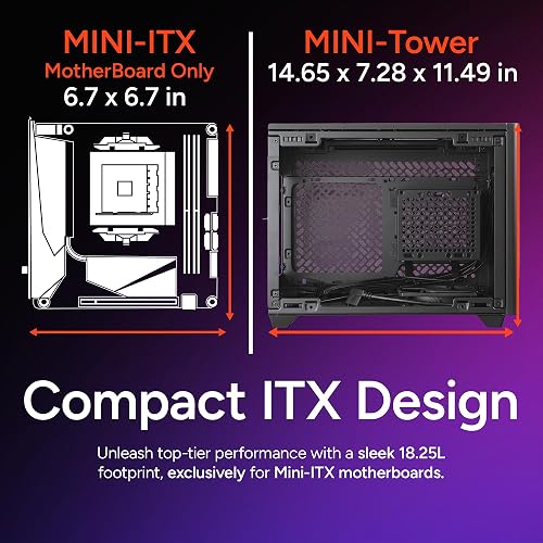 Cooler Master NR200P V2 Mini-ITX 18L PC Case, Top-Mount 240mm|280mm Liquid Cooler, 356mm Vertical Mounting 3.5-Slot GPU, Tempered |Vented Panel, USB 3.2 Gen 2x2 Type C (NR200PV2-KCNN-S00) - 2