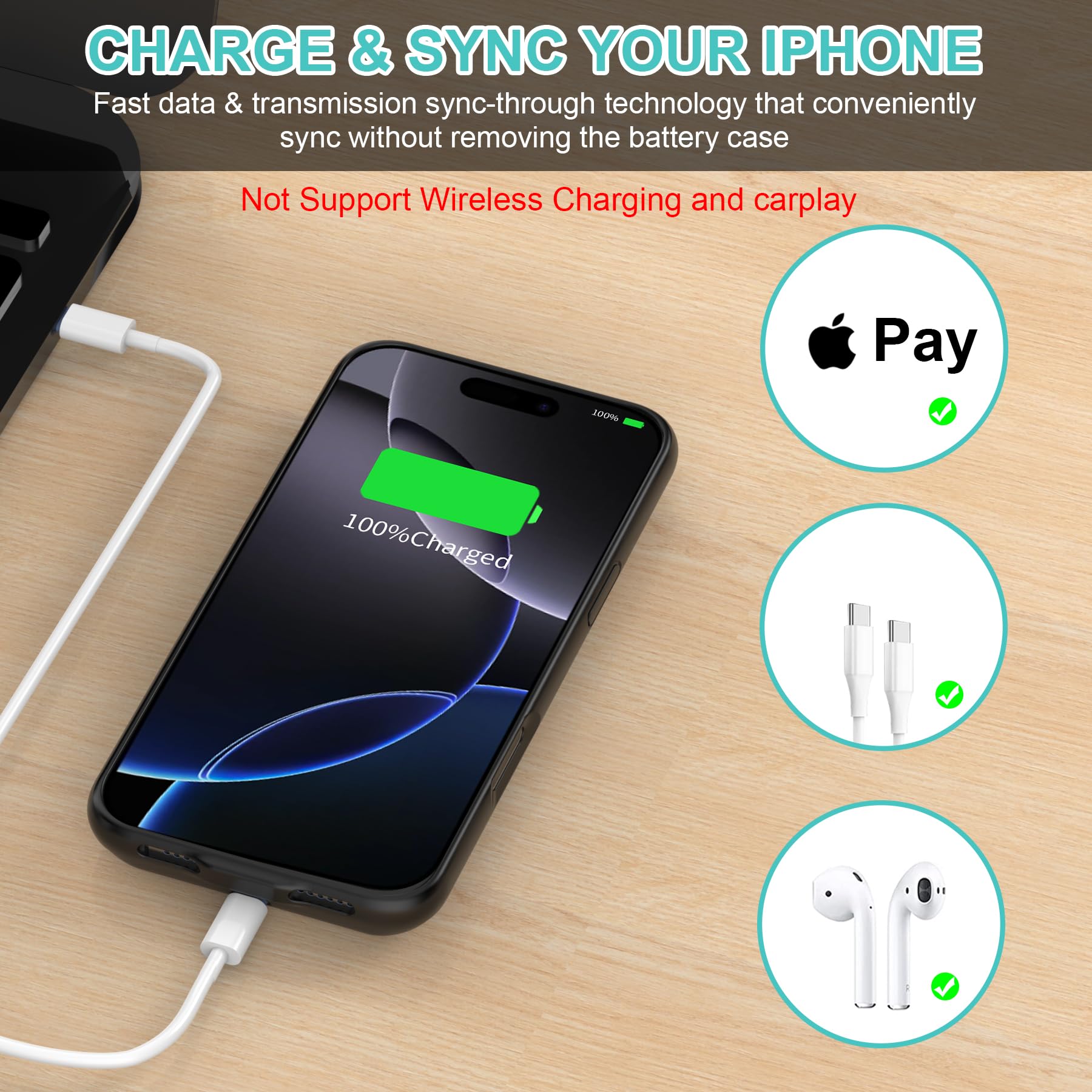 Custodia con batteria per iPhone 14 Pro Max/14 Plus/13 Pro Max/12 Pro Max, custodia di ricarica portatile ultra sottile da 13800 mAh, custodia di ricarica estesa da 6,7 pollici, colore nero