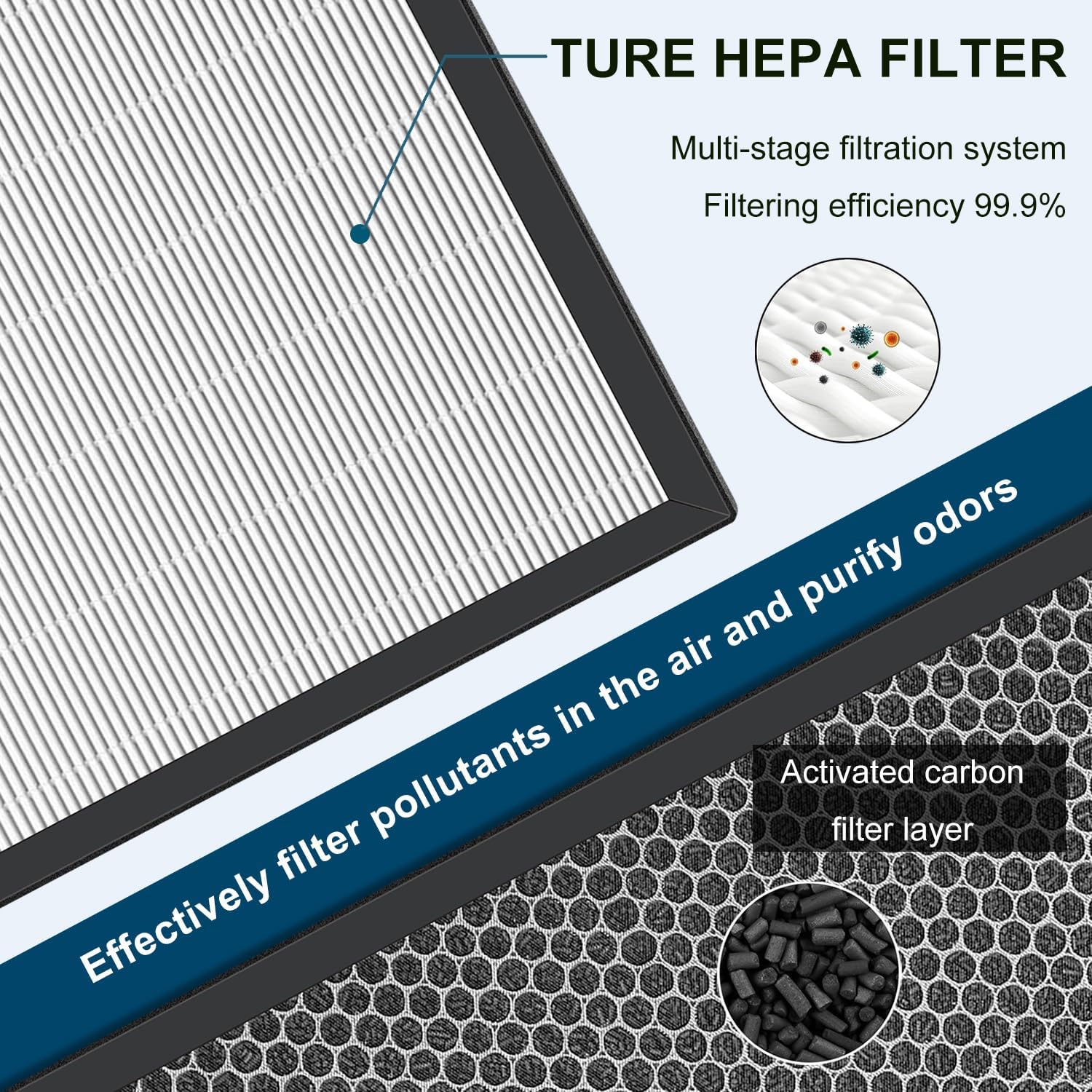 Replacement Filter Compatible with BreathePlus Pro Smart Air Purifier, Model: BP-PRO-600, True H13 High-efficiency Carbon HEPA Filter, Hepa x 1, Carbon Filter x 1