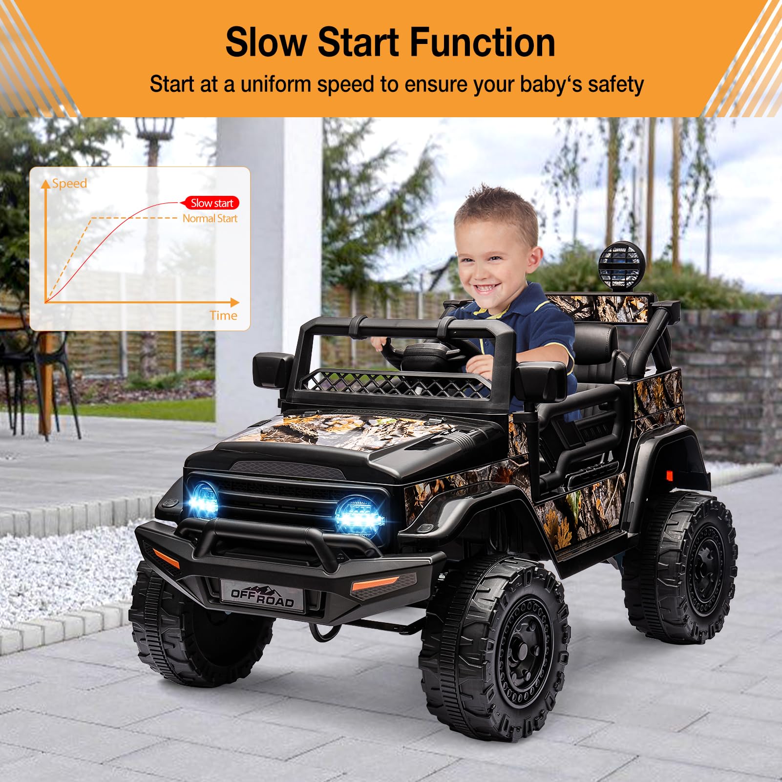 Garvee Macchina Elettrica per Bambini 12V Fuoristrada con Telecomando