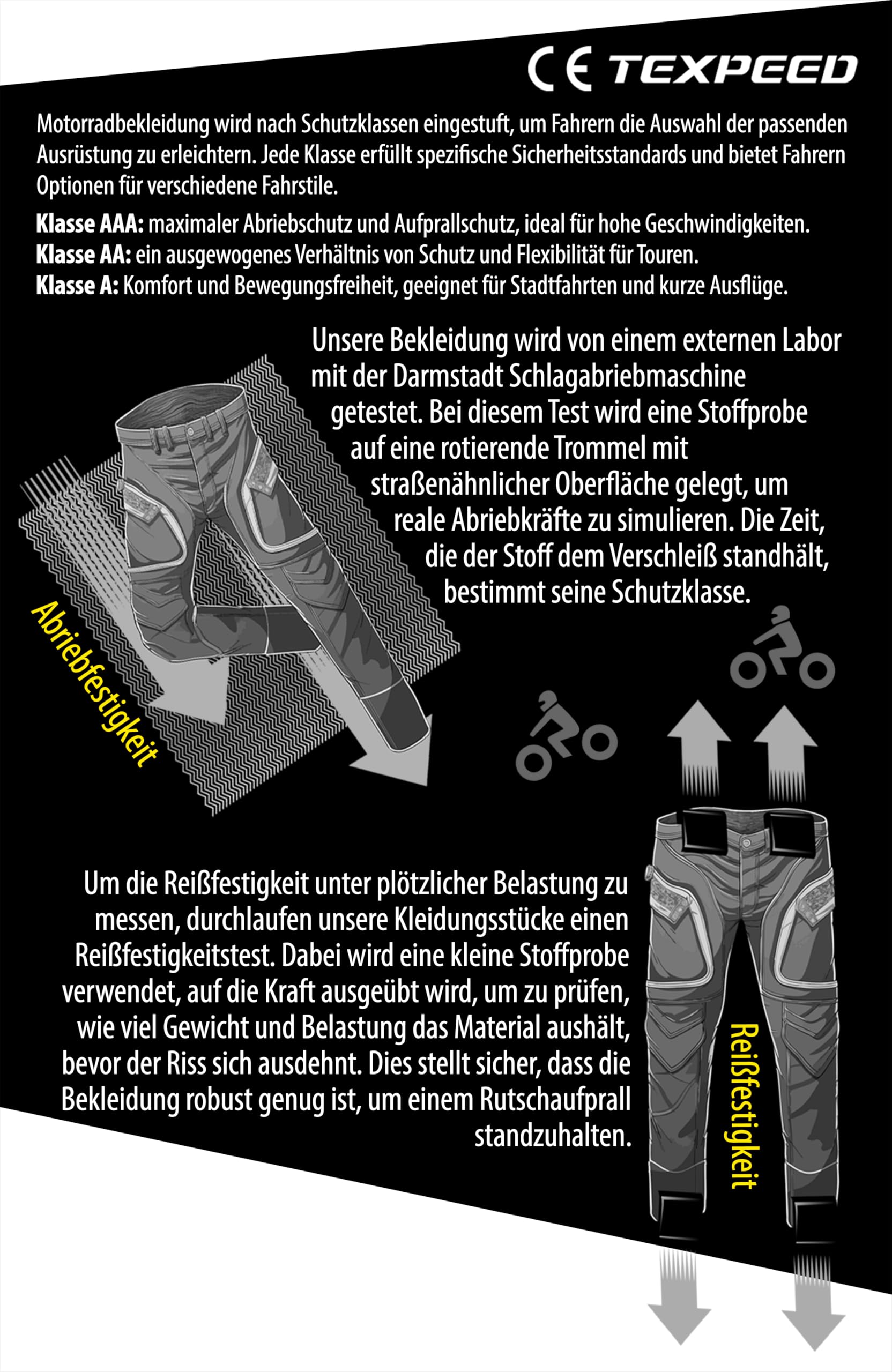 Texpeed Motorradhose Damen Mit Protektoren - Wasserdicht Motorroller Textil Für Sommer oder Winter - Zertifiziert Rüstung (EN 1621-1) Schwarz - M Taille/Regulär Bein