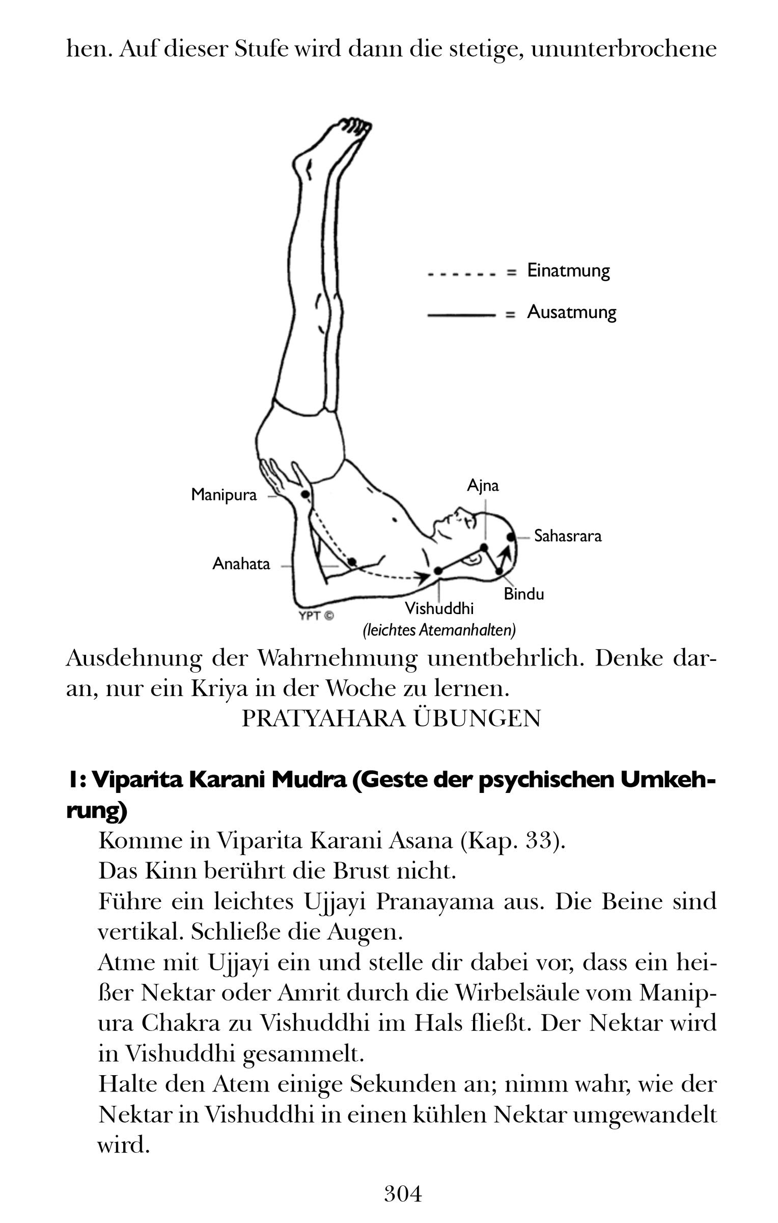 Kundalini Tantra