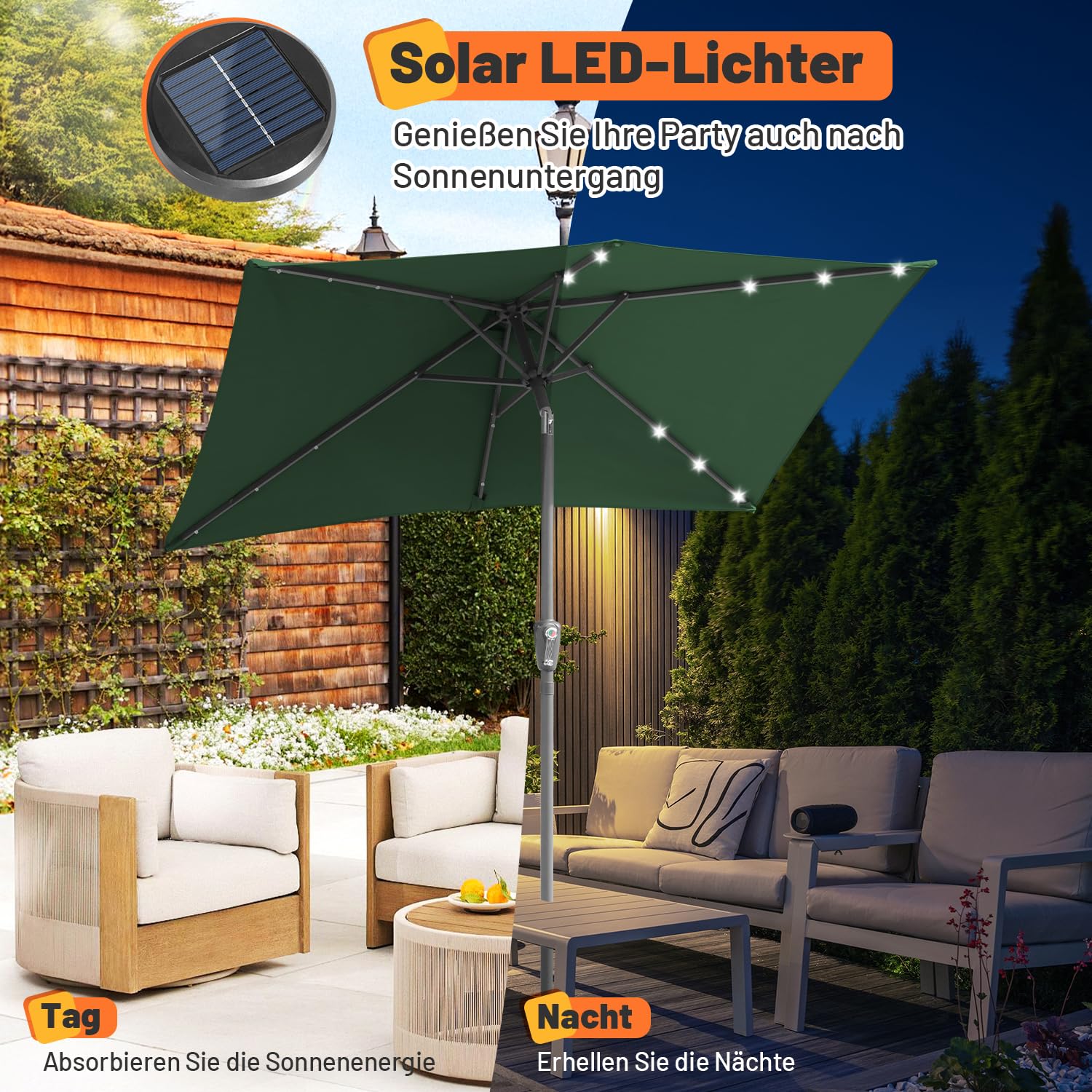 Sonnenschirm 140x210CM / 200x300CM Sonnenschirm Rechteckig Gartenschirm Terrassenschirm Sonnenschutz Schirm Kippbar Großschirm für Balkon,Terrasse,Garten,Ohne Ständer
