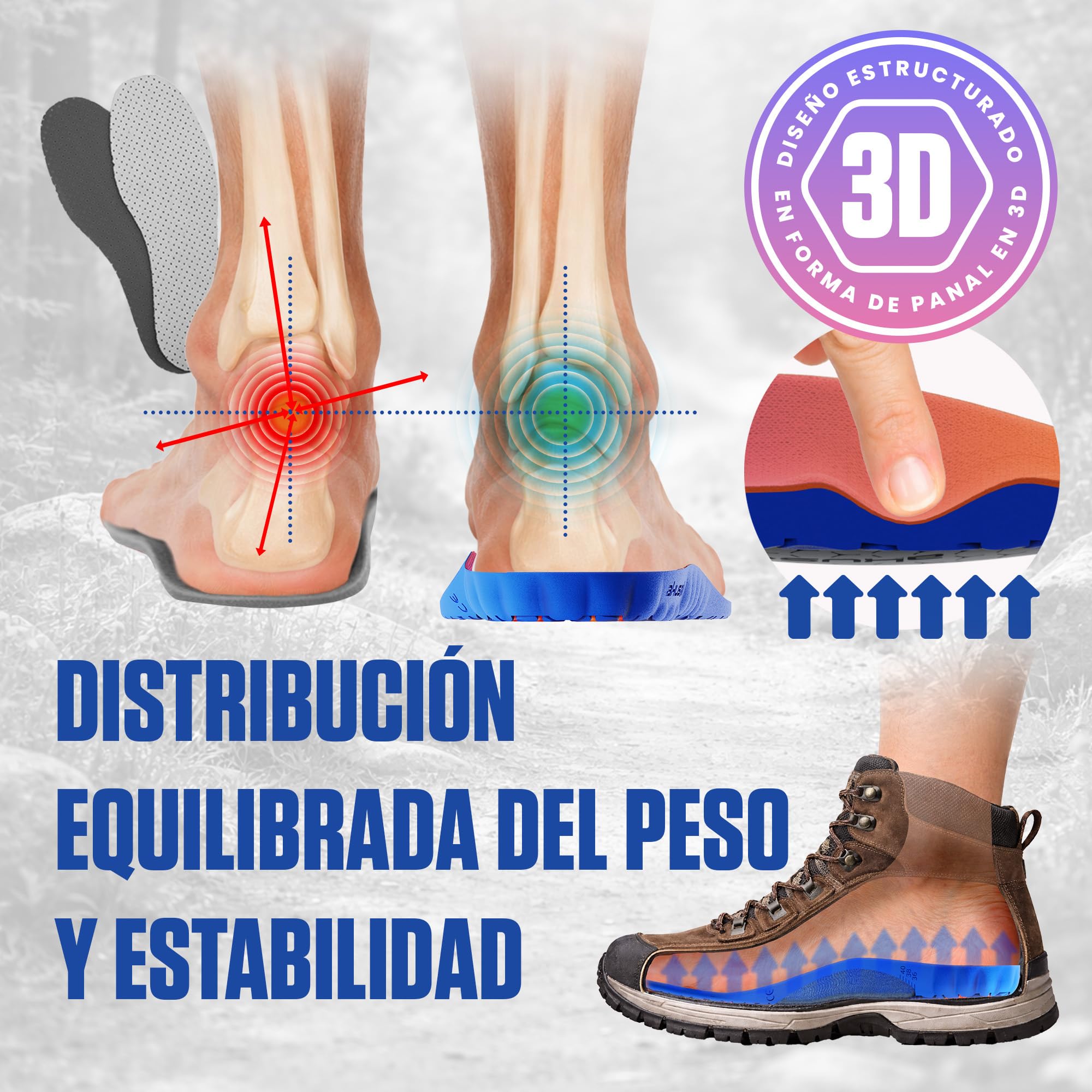 Akusoli Plantillas Hombre y Mujer – Plantillas de Gel para Zapatos con Acupresión y Soporte de Talón en U, Ideales para Zapatos de Trabajo y Largas Jornadas de Pie EU36-41.5 — view 2
