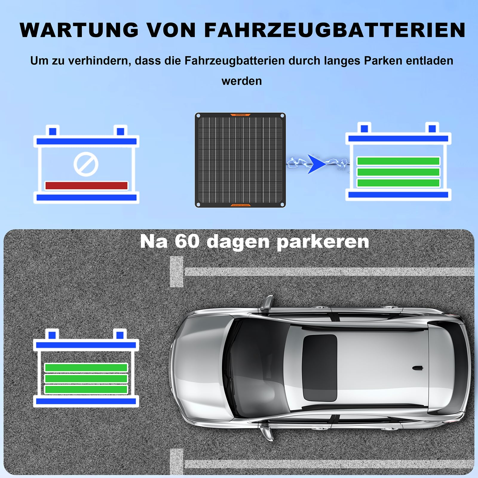 Cargador de batería solar de 10 W, 12 V Panel solar del coche Cargador de batería solar impermeable Portátil Power Trickle Cargador para coche Barco Automotive con clip de cocodrilo