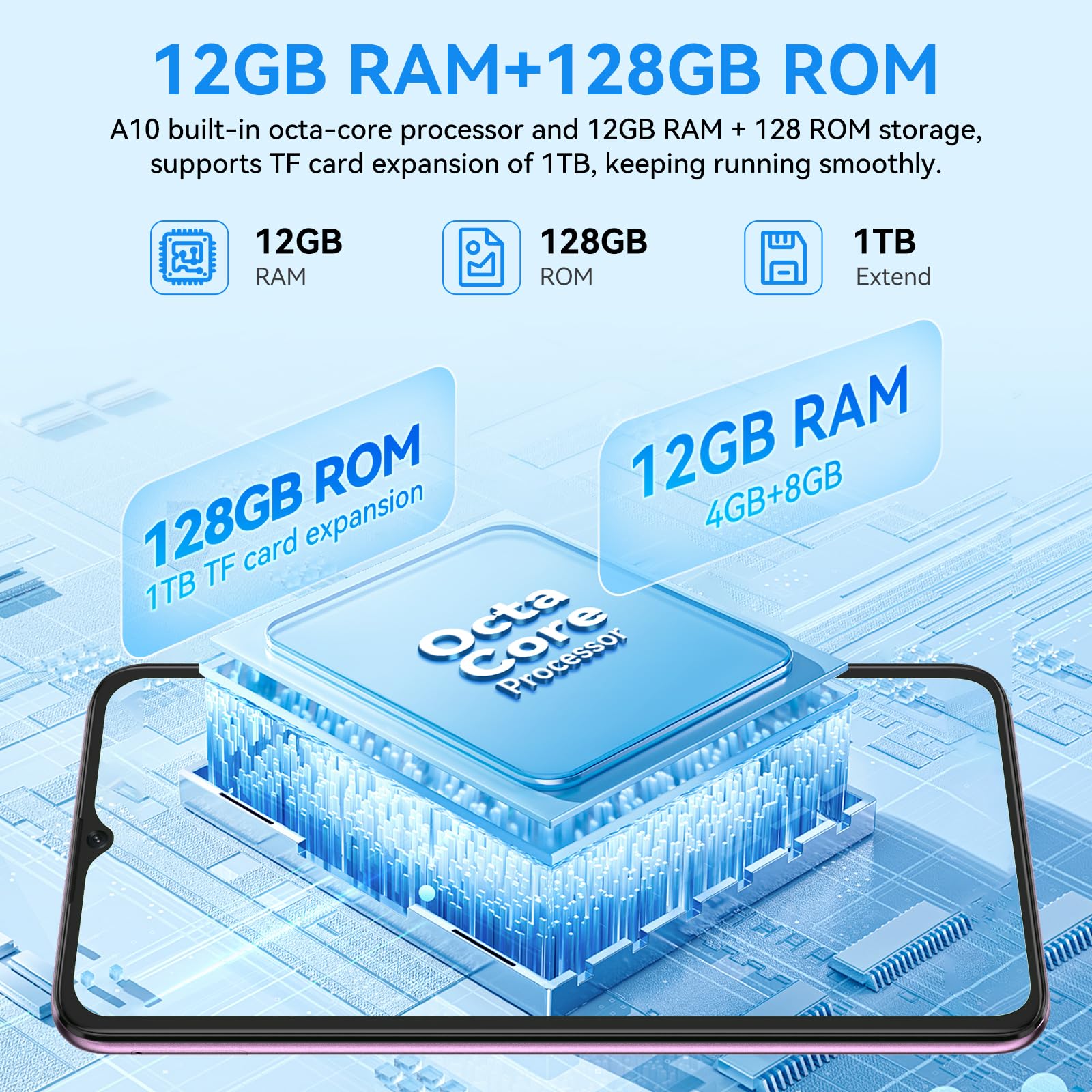 CUBOT Smartphone Android 14 Telefono Cellulare 128 GB ROM TF Carta 1TB Expand 48MP Fotocamera 6,56" Schermo 5100 mAh a10 Smartphone 4G Doppio SIM Face ID Nero