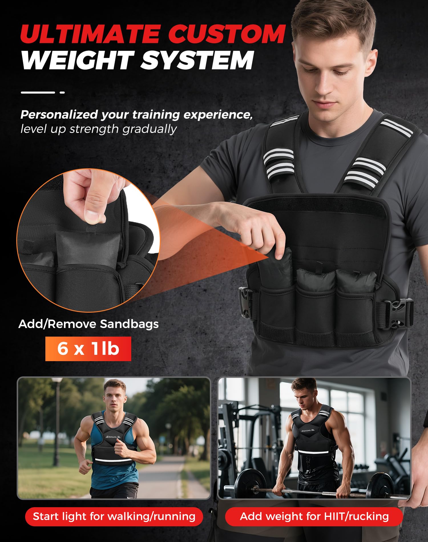 BAGAIL Adjustable Weighted Vest, 4-10lb/12-18lb/20-32lb Rucking Vest for Women & Men with 6 Weights & Large Pocket, Weight Vest for Home Workouts, Running, Walking and Strength Training - Black