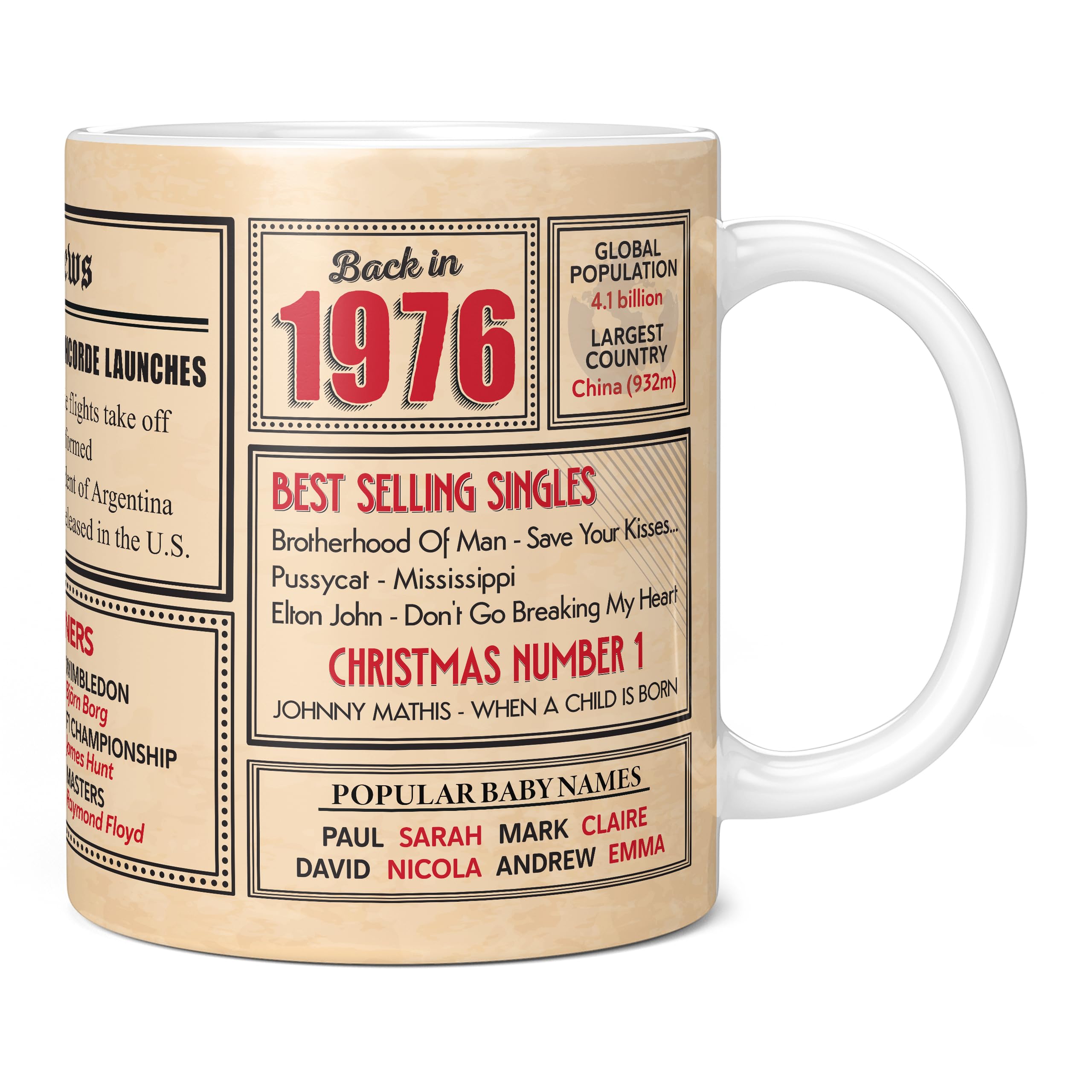 Mug Monster - 50th Birthday Gift - Back in 1976 in This Year Mug, Present for Men and Women, Birthday Gifts for Women, Birthday Gifts for Men, 50th Anniversary Present, 11oz White Mug