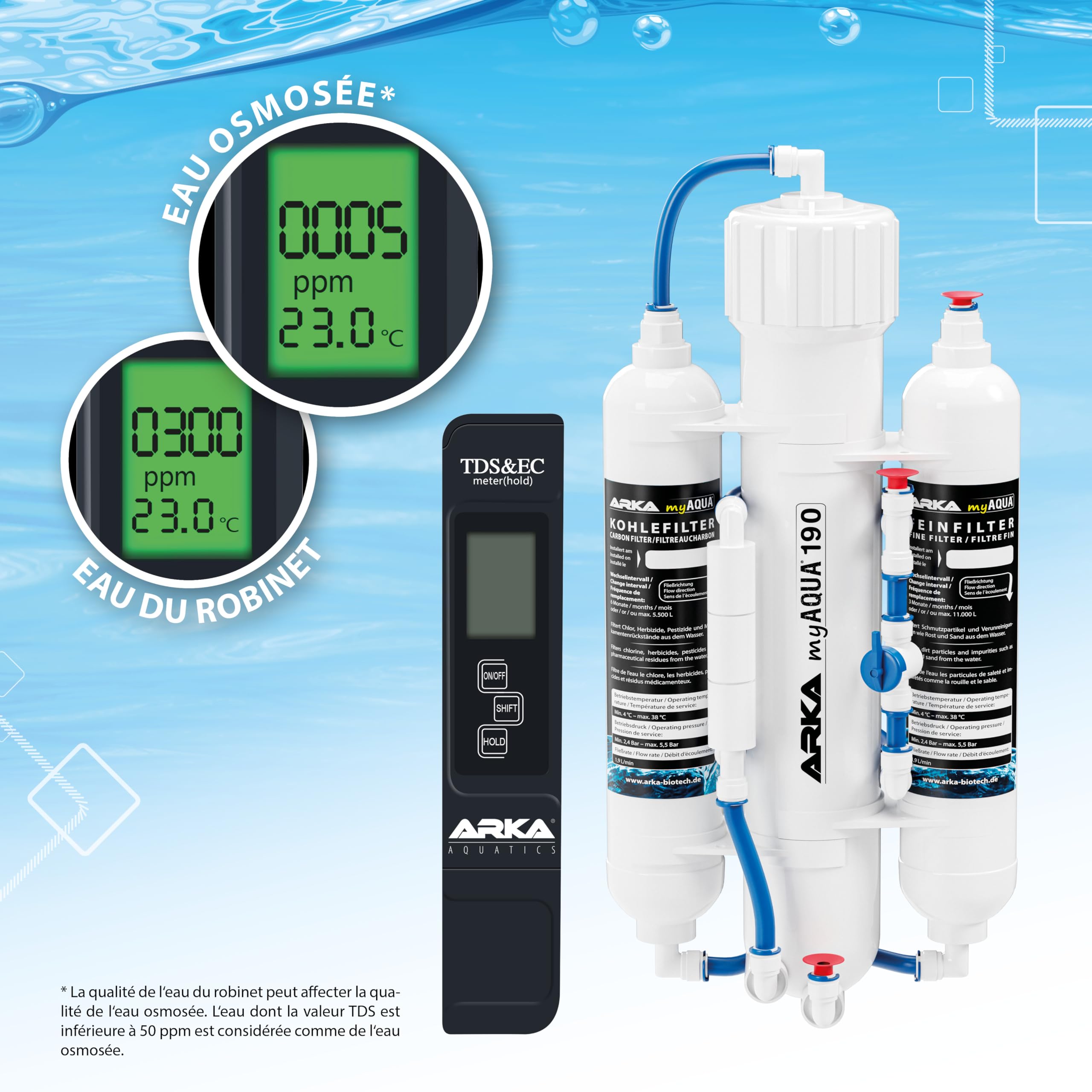 Osmoseur aquarium 190 L/j – eau ultra pure pour poissons, plantes & crevettes – triple filtration anti-nitrates, chlore & métaux lourds – facile à installer, sans électricité – ARKA myAqua190