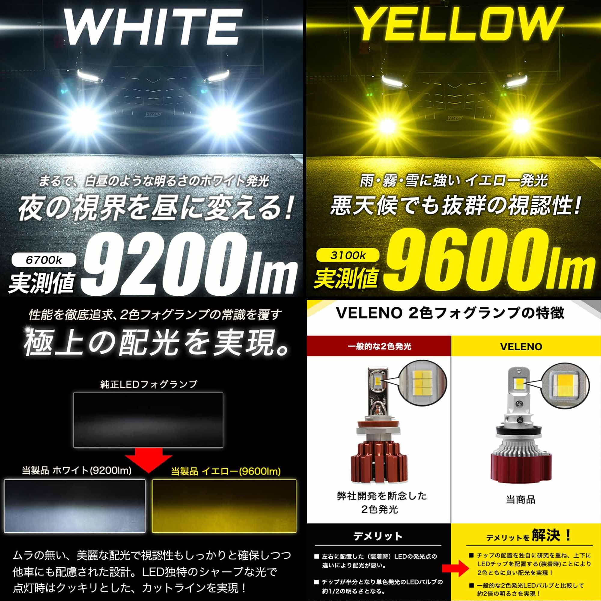 VELENO LEDフォグランプ 2色切替 9600lm/9200lm Amazon | VELENO 2色切替 LED フォグランプ 実測値 9600lm / 9200lm H8
