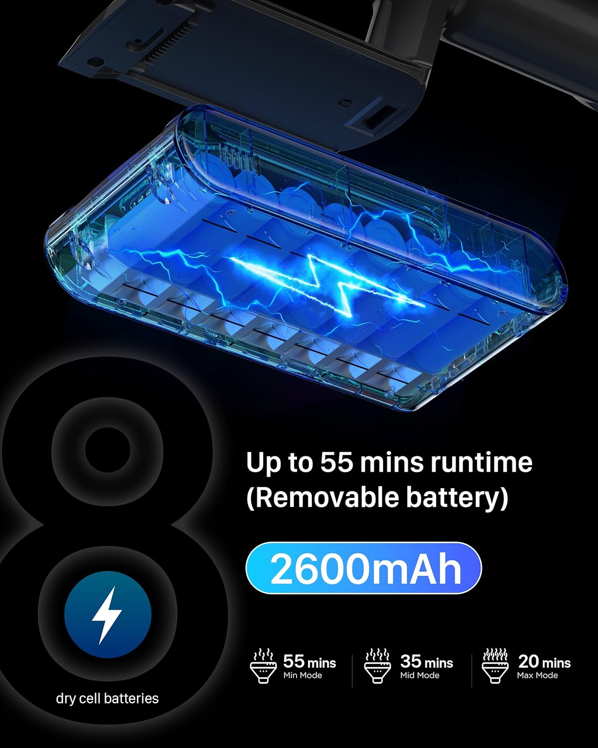 Cordless Vacuum Cleaner for Home - Powerful Stick Vacuum with HEPA Filter, 55-Min Runtime, LED Light, Anti-Tangle Brush, Detachable Battery,Lightweight Vacuum for Pet Hair,Carpets & Hard Floors - Image 9