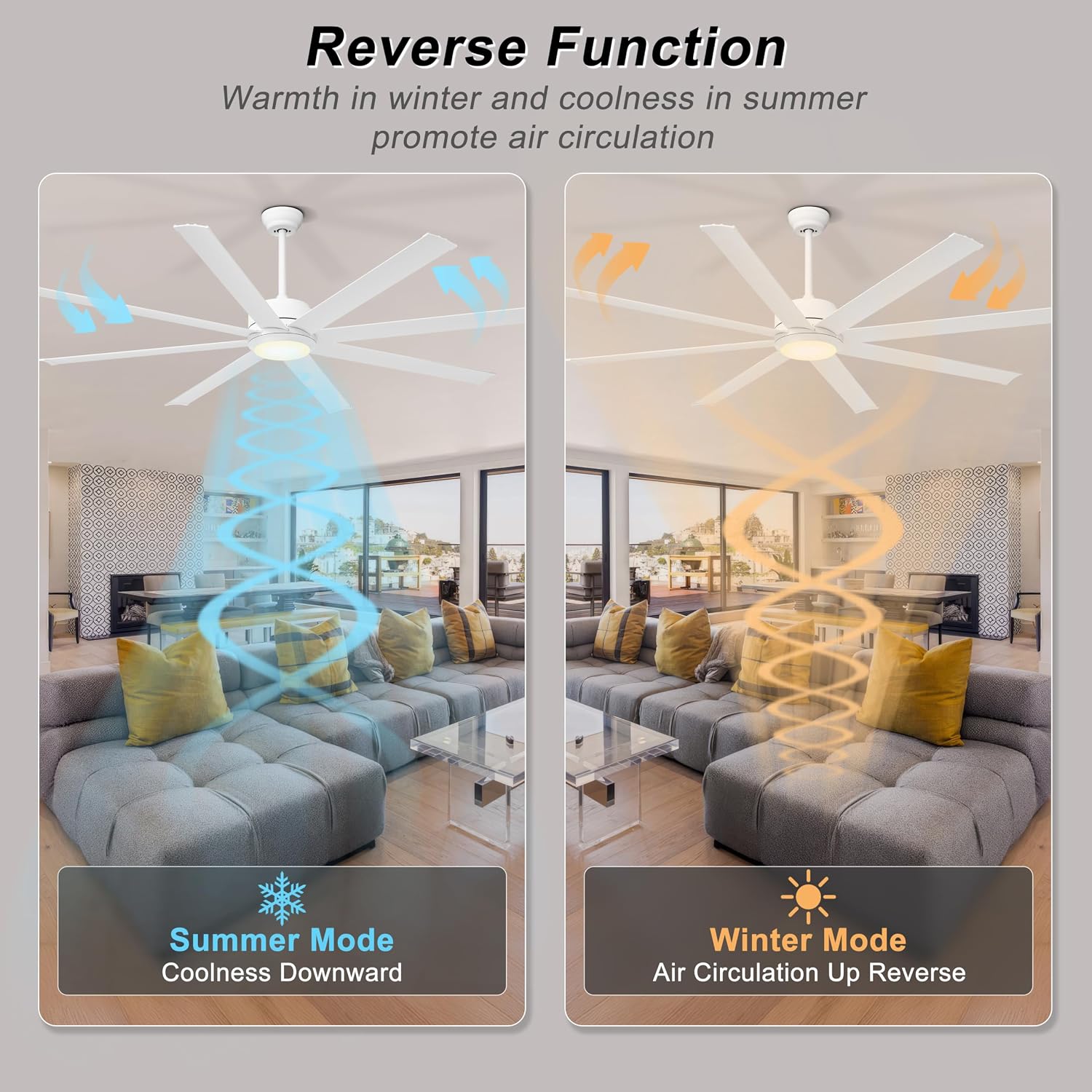Ohniyou 72" Large Ceiling Fan with Lights - Indoor/Outdoor Fan Remote & APP Control, Dimmable, DC Motor, Metal Ceiling Fan for Patio Living Room, White