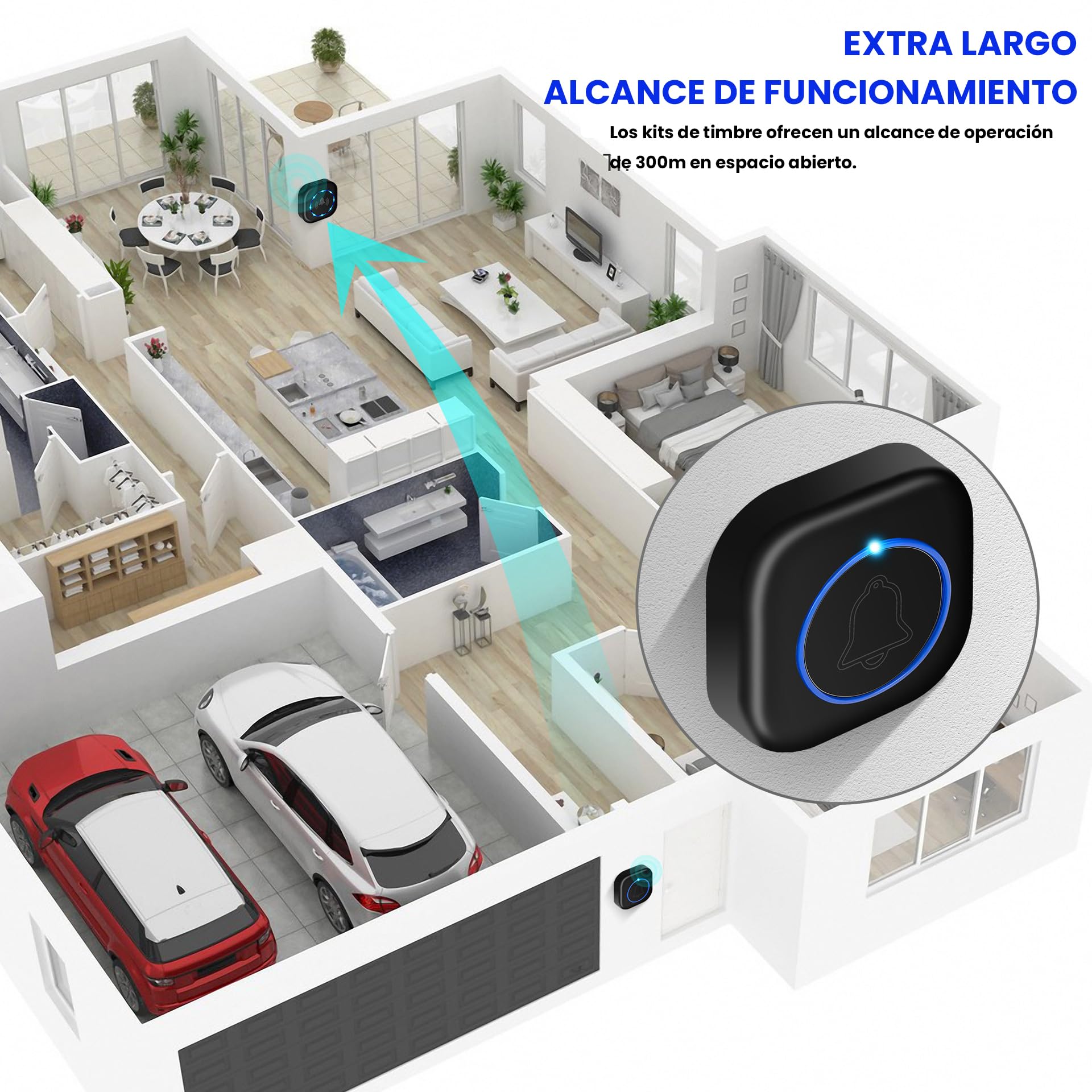 Timbre Inalámbrico Impermeable - Impermeable IP55, 300 Metros de Alcance, Enchufable, 38 Melodías y 4 Niveles de Volumen (0-110dB), para Puerta de Hogar, Hotel o como Timbre de Emergencia
