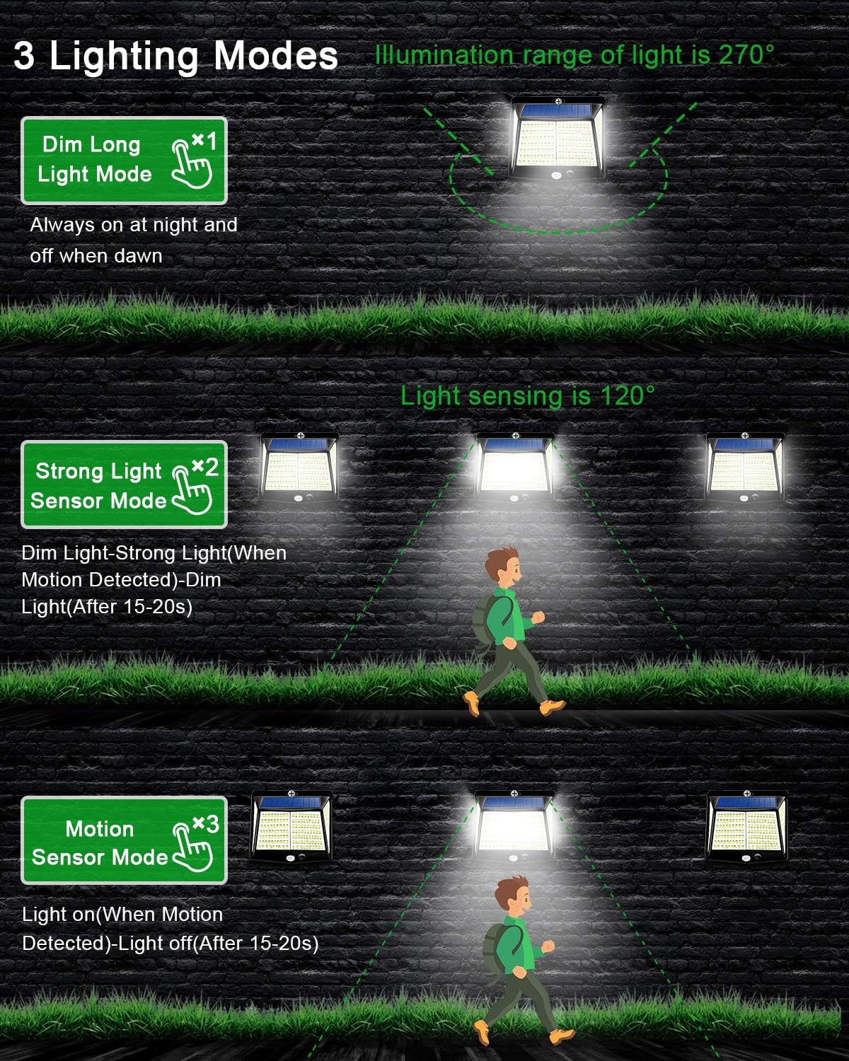 Bеѕt Dеаl Chеар 🛒 Solar Lights Outdoor 228 LED, IP65 Waterproof Solar Motion Sensor Security Lights, Super Bright Wide Angle 3 Modes Wireless Wall Lights for Garden Patio Yard Deck Garage Fence Pool, 4 Pack