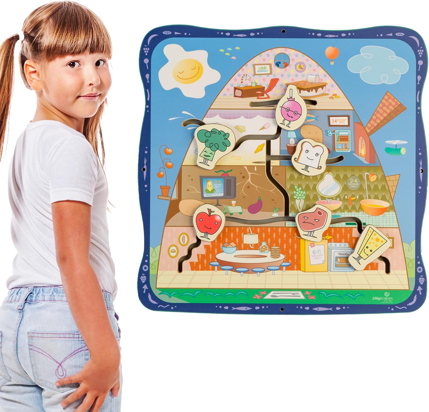 Healthy House Toddler Wall Activity – Sensory Wall Panel for Kids 24+ Months w/Non-Removable Food Figures – Interactive Kid Busy Board for Classrooms, Daycares, Pediatric Offices – 22"x22"