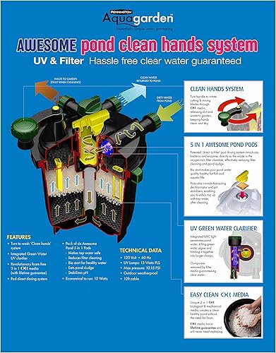 Miniatura 3 de Impresionante sistema de manos limpias para estanques, que contiene filtración mecánica y biológica, filtro de fácil mantenimiento, clarificador de