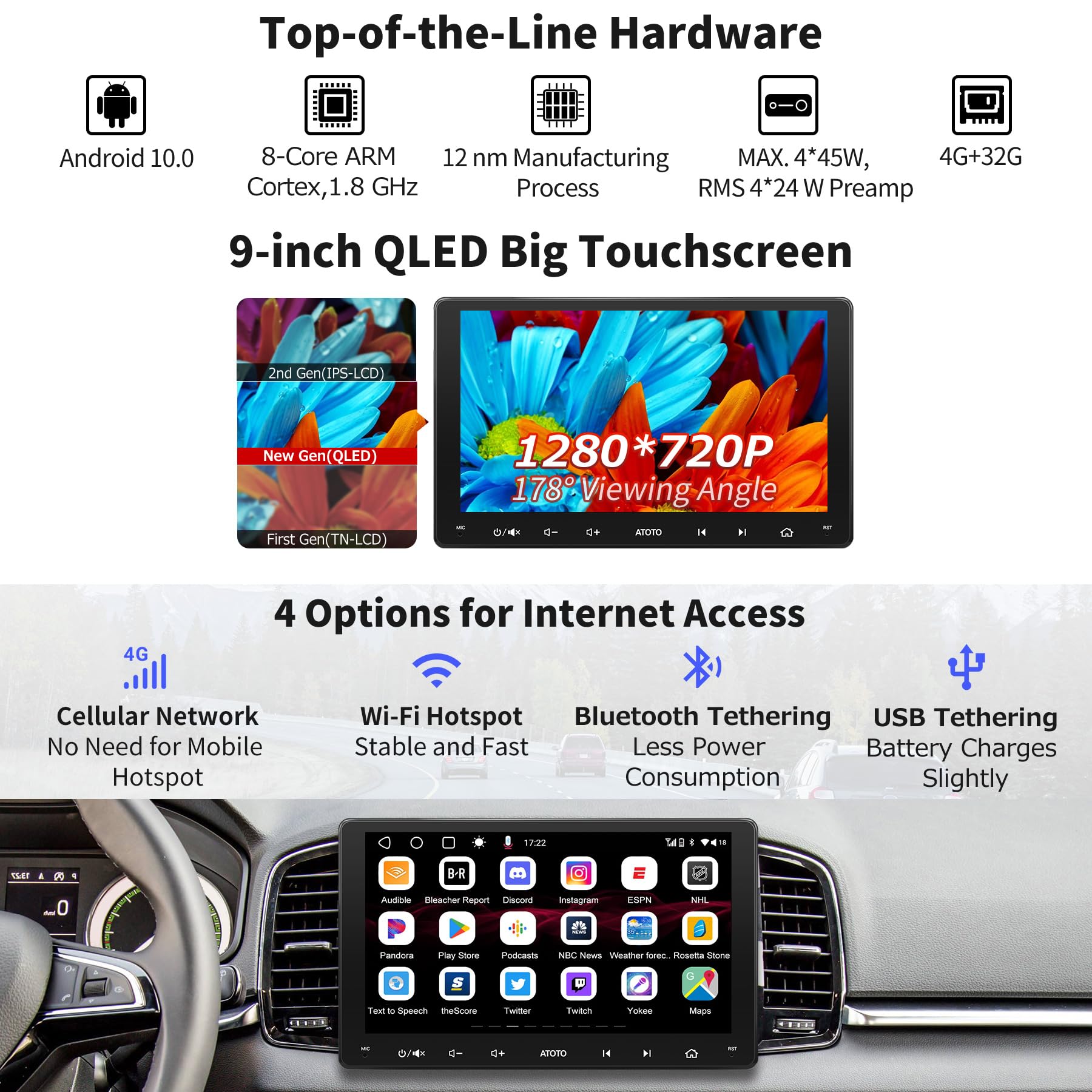 Amazon.co.jp: ATOTOEXCEL S8MS 9インチ QLED ディスプレイオーディオ