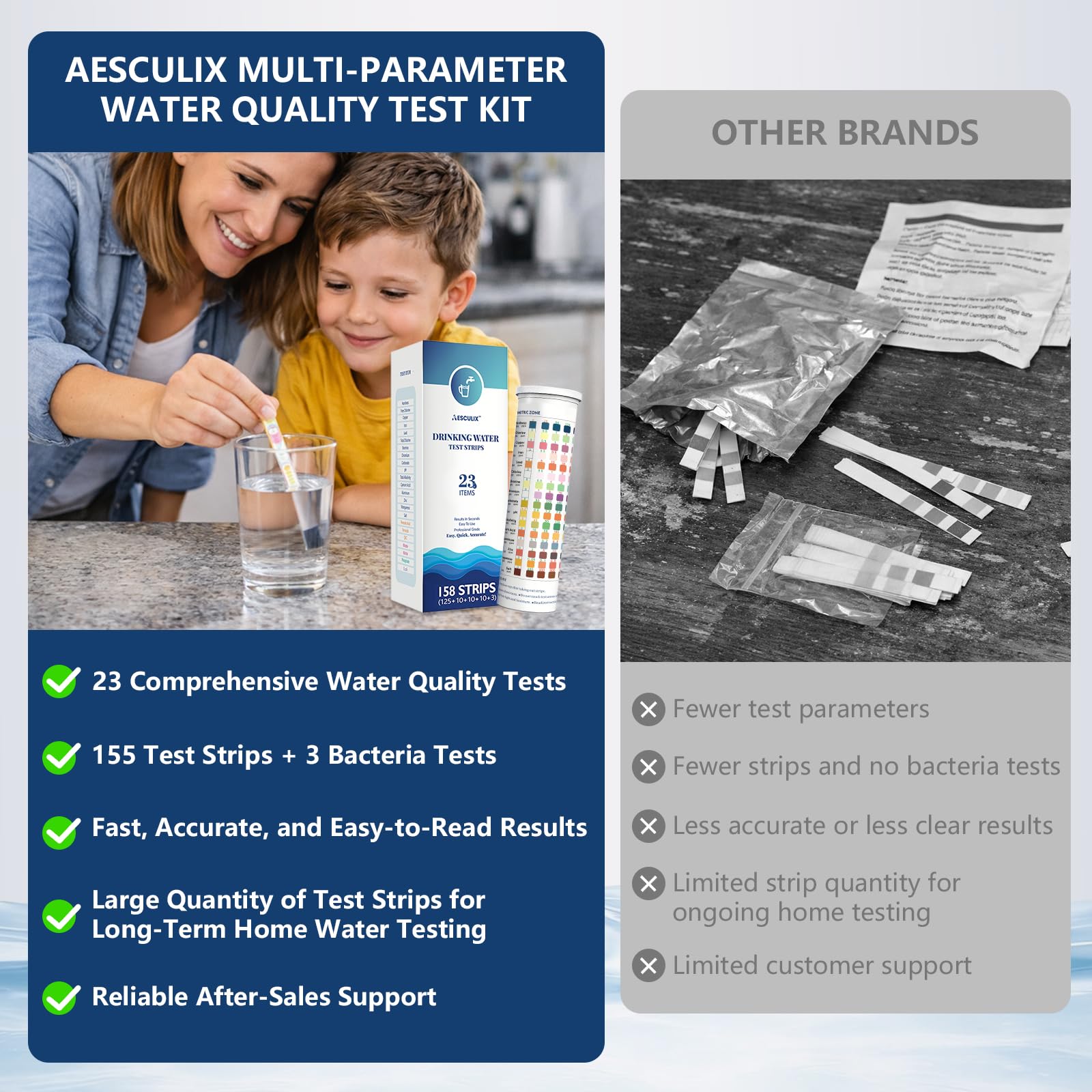 All-New 23 in 1 Drinking Water Testing Kit 158 Strips,Well Water Testing Kit & Water Test Strip for House Water for Hardness，Chlorine,Copper,Iron,Lead,pH and More - image 4