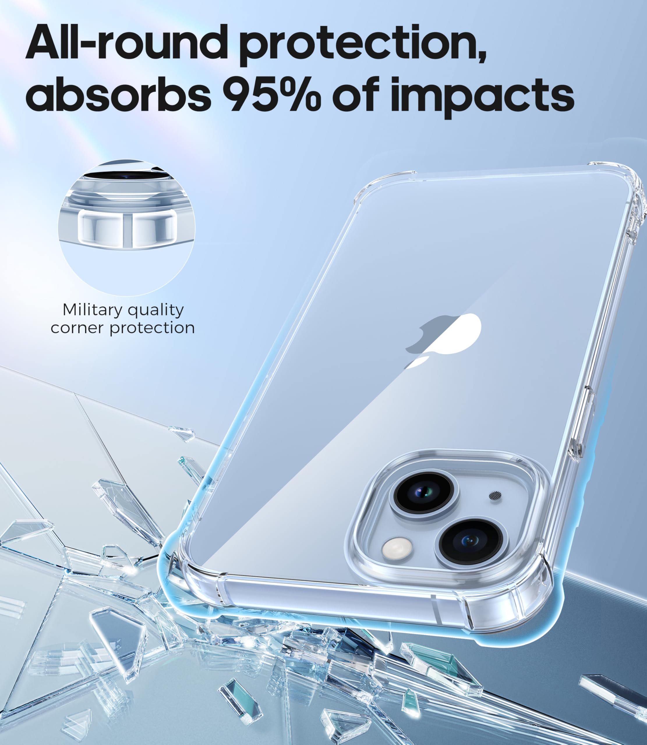 FLLAO 4 in 1 Cover per iPhone 14 Custodia con 2 Pellicola Vetro Temperato e 1 Fotocamera Protettiva, [Cuscino d'aria integrato] Antiurto Antigraffio Morbido TPU Bumper Protection Cover iPhone 14