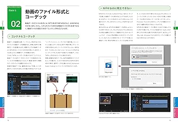 映像・動画制作本6冊セット After Effects premiere pro Premiere Pro & After Effects いますぐ作れる！ムービー制作の