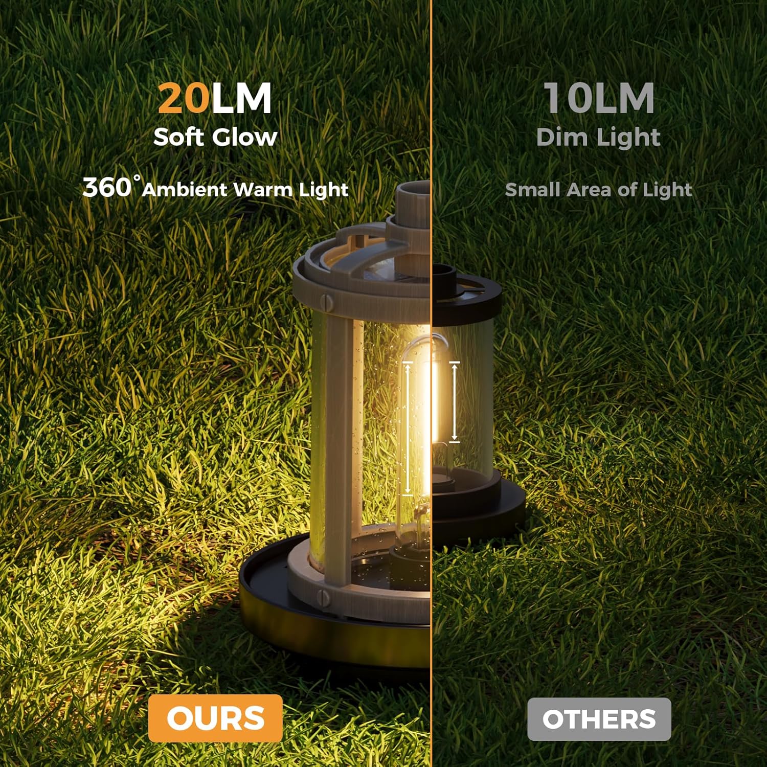 XMCOSY+ Solar Pathway Lights, 6 Pack Bright 20LM Solar Outdoor Lights, Solar Garden Lights with Metal Seeded Glass, Waterproof Landscape Lighting for Yard Path Lawn Walkway Driveway Backyard