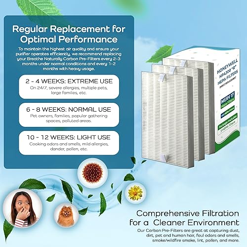 Miniatura 9 de Breathe Naturally Filtros de aire de repuesto "R" compatibles con el purificador de aire Honeywell serie HPA300, HPA200 y HPA100  Filtro HEPA True