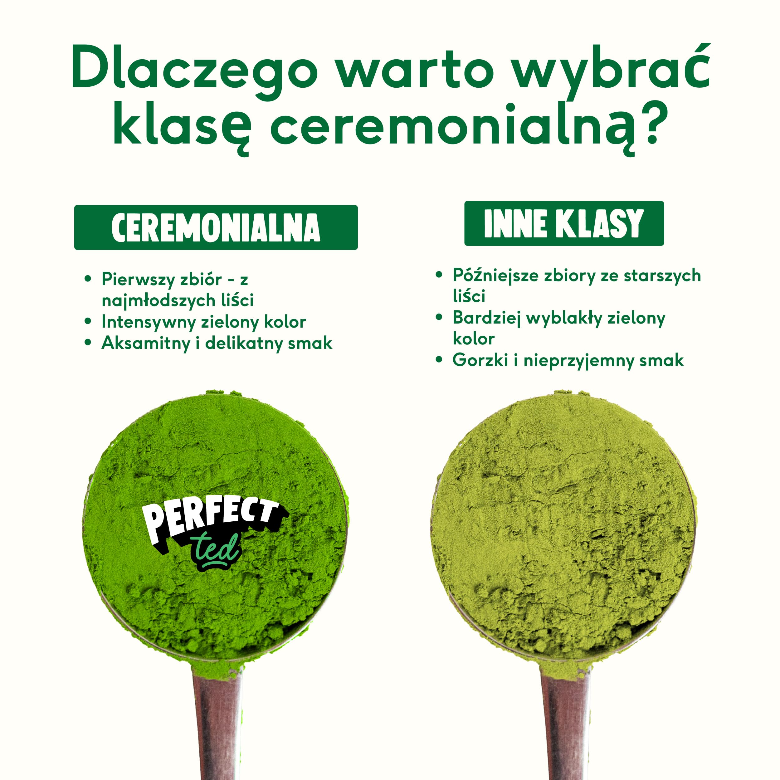 PerfectTed Organiczna Ceremonial Grade Matcha Powder | 30 g | Jedno pochodzenie z Uji, Japonii | Ręcznie wybierany z lokalnych zrównoważonych gospodarstw