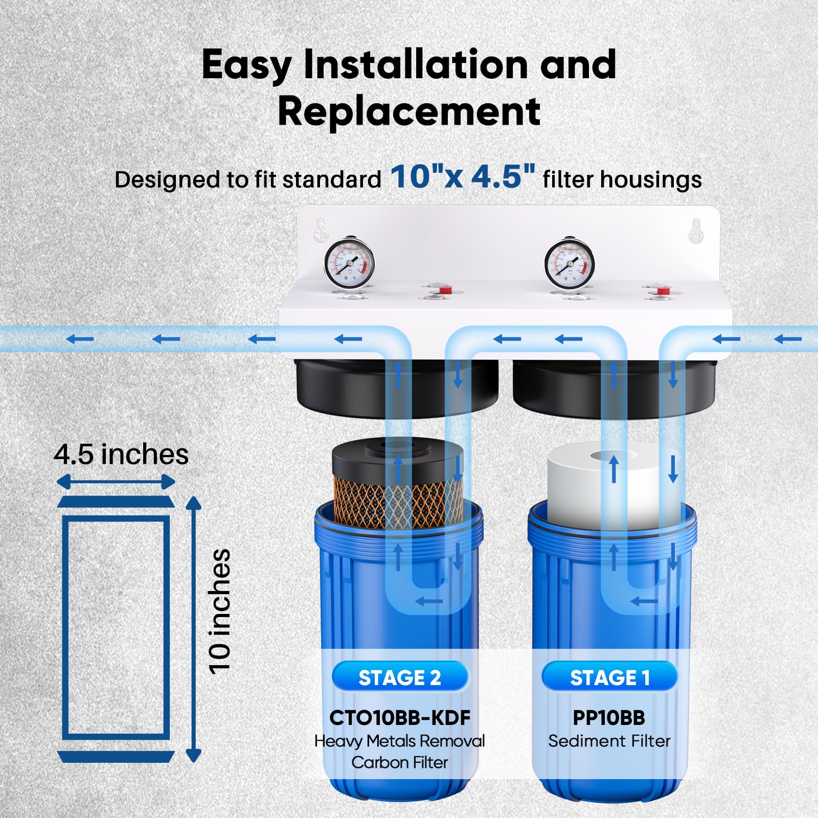 PUREPLUS Kit combinato con cartuccia filtro dell'acqua per tutta la casa, 11,4 x 25,4 cm, con filtro sedimenti, KDF e carbone attivo, kit di ricambio per filtraggio dell'acqua da 5 micron, 1