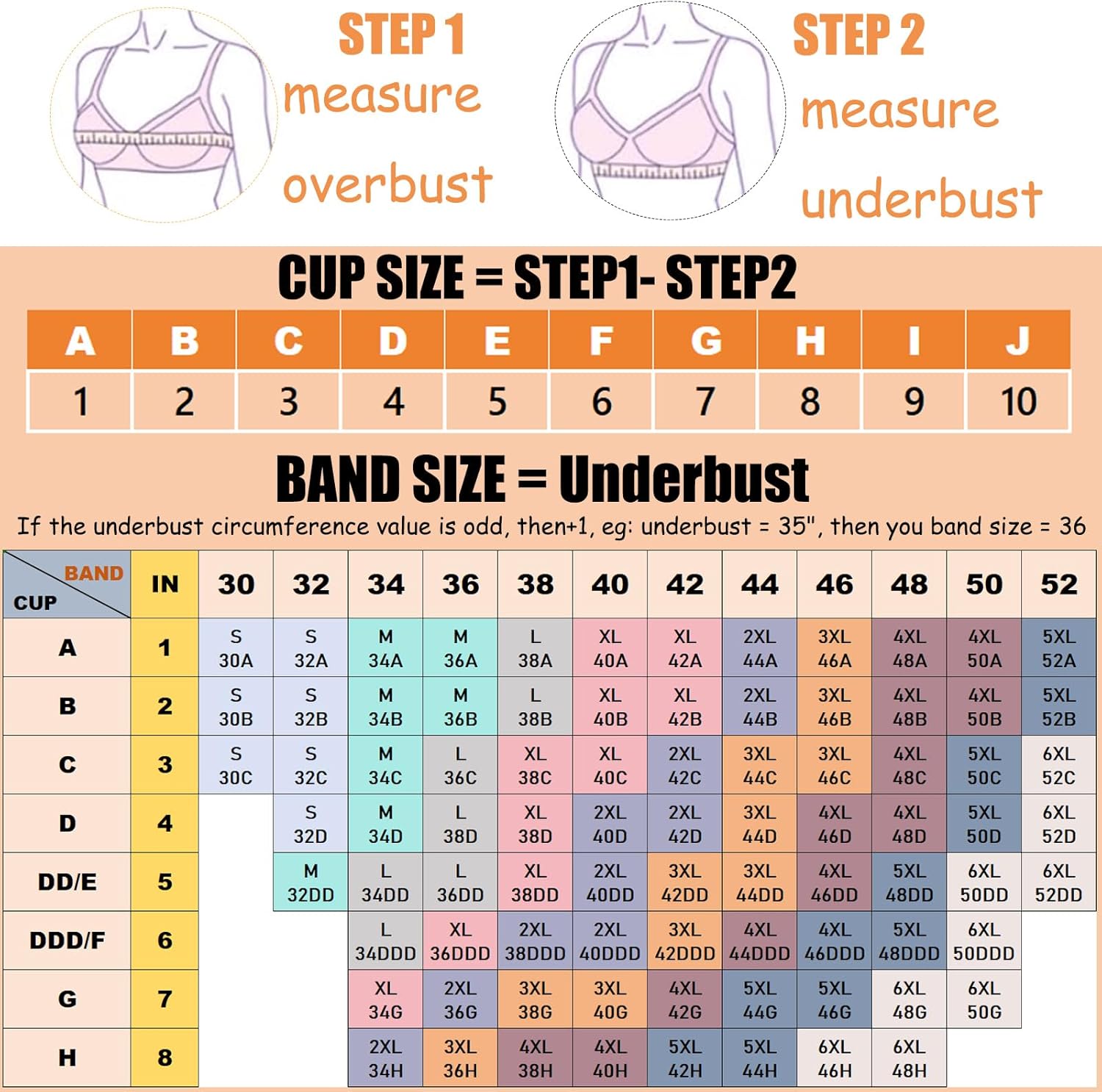 Smoothing Bra Anti Sagging Wireless Push Up Bras for Women No Underwire Full Coverage Bra Comfy Bras for Women - Image 2