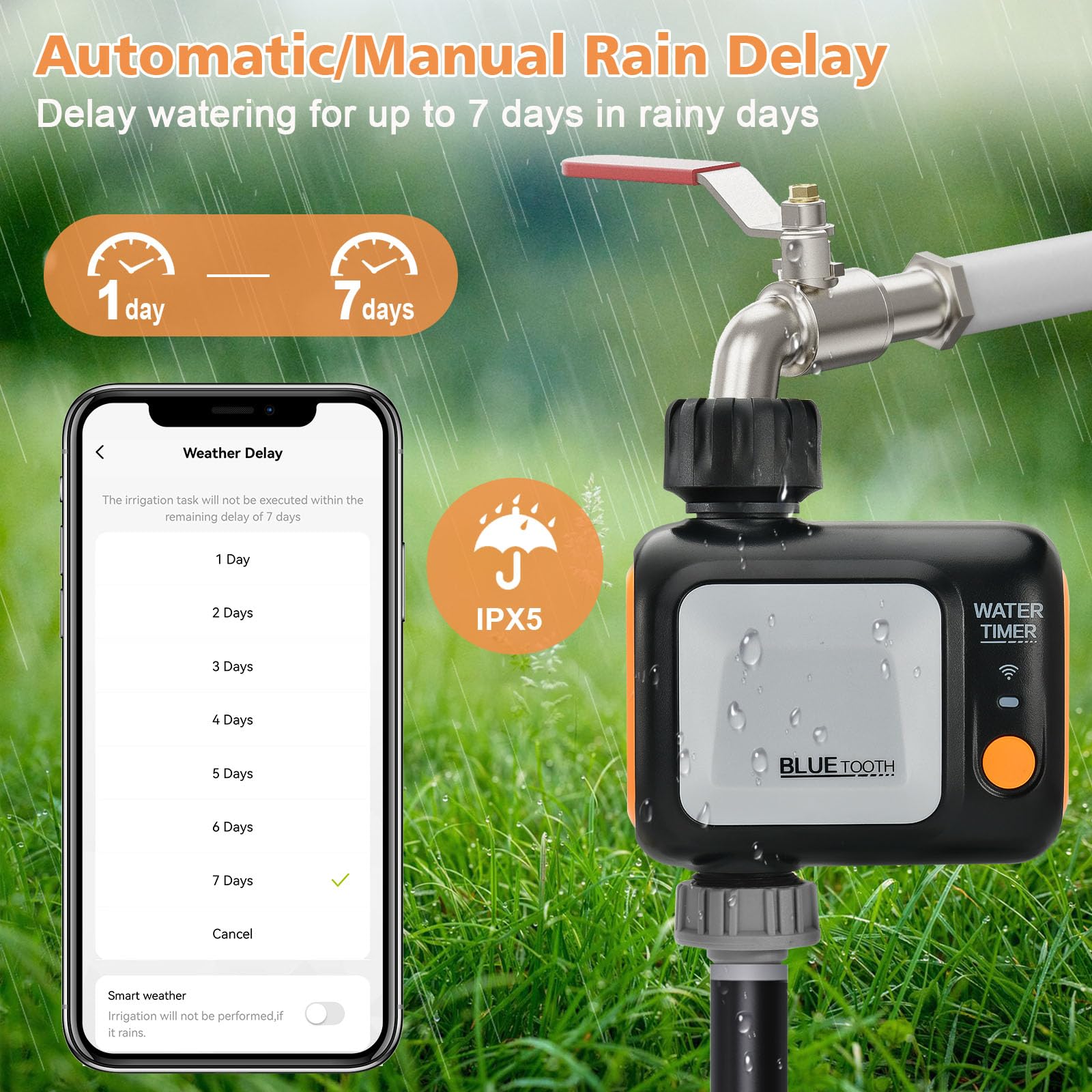rainfactory Irrigatiecomputer met app-bediening, wifi-compatibel met gateway, irrigatietimer voor tuin, vakantiebewatering, 3 cycli/dag, tot 35 l/min, 3/4 inch aansluiting