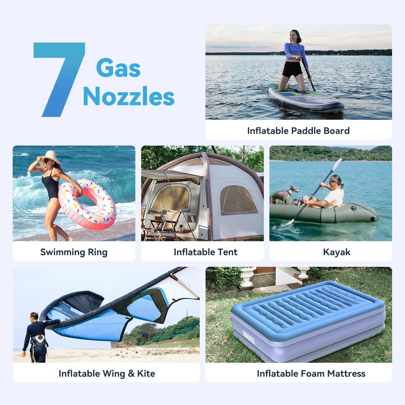 20PSI Elektrische SUP Pumpe, wiederaufladbare batteriebetriebene Paddleboard Pumpe, intelligentes zweistufiges Aufblasen und Entleeren, Auto-Off Luftpumpe für SUP, Surfen Kite, Zelt, Matratze