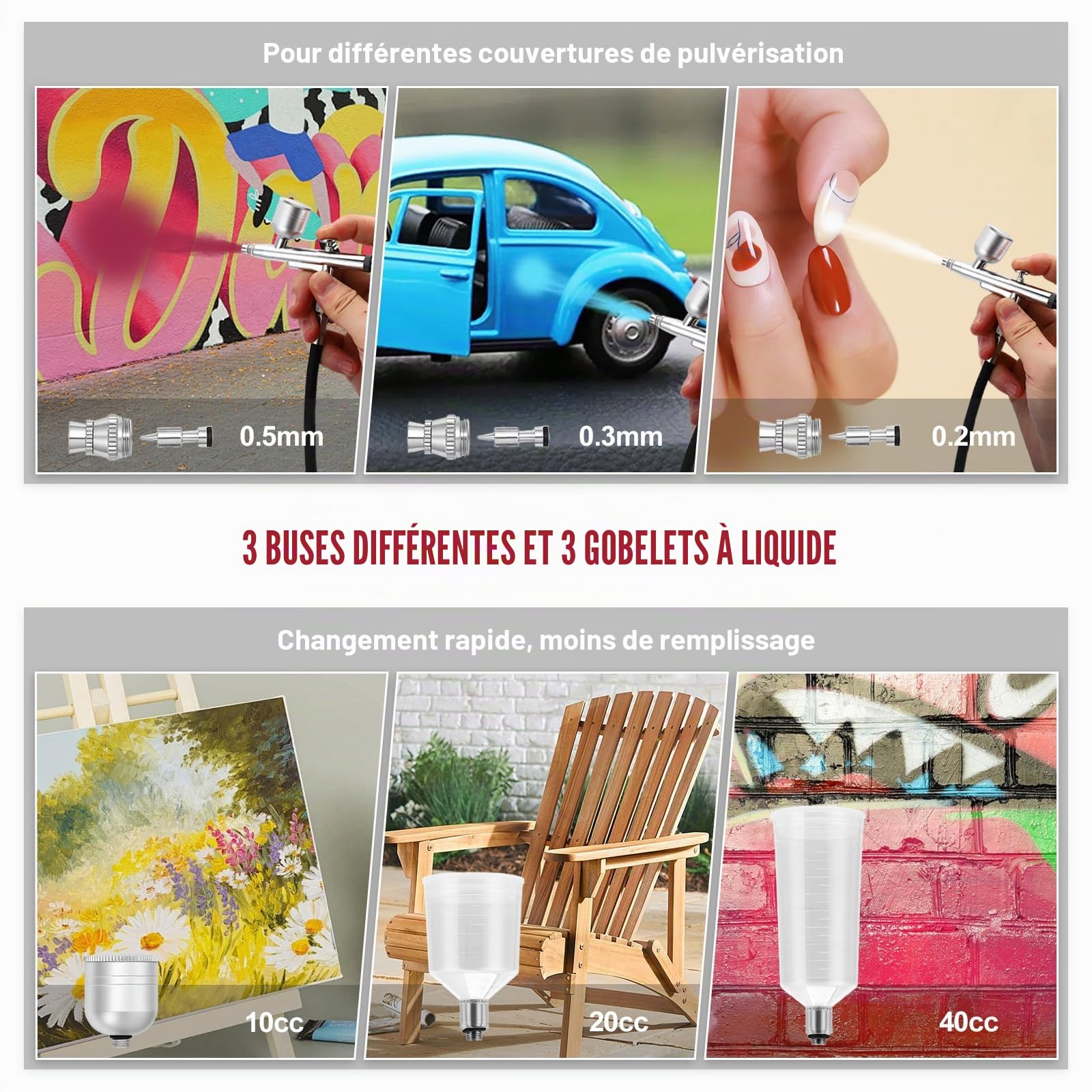 Kit Compresseur pour Aérographe 48 PSI, Double Action Ensemble Aérographe avec Buses de 0,2/0,3/0,5 mm, 3 Modes Réglable à pour Modélisme, Tatouage, Maquillage, Pâtisserie et Manucure