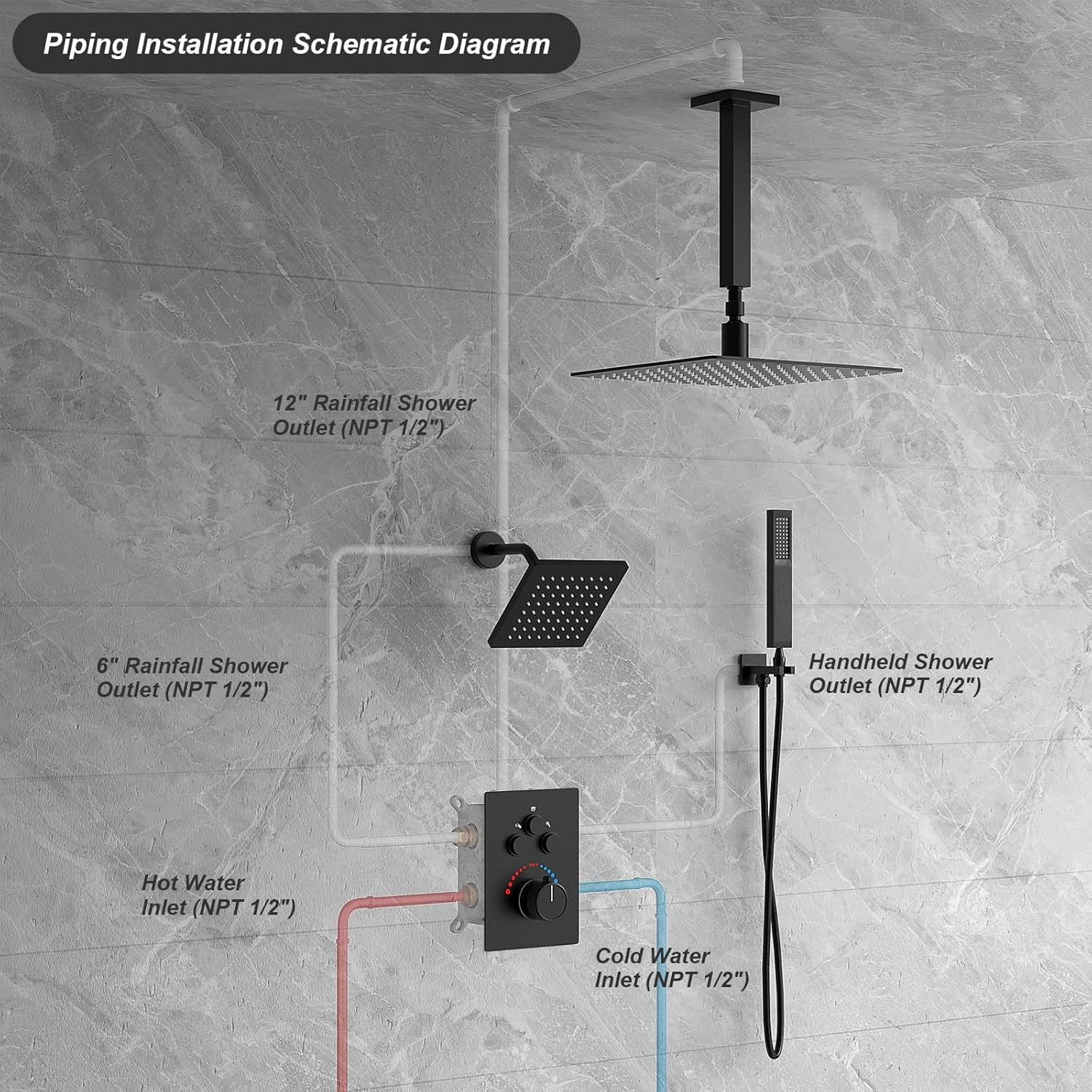 Thermostatic Shower System with Quick Switch Button - 12 Inch Rain Shower Head, Neck Jet & Handheld Spray, 304 Stainless Steel/Brass Valve, Temperature Safety Lock, High Pressure Anti-Clog