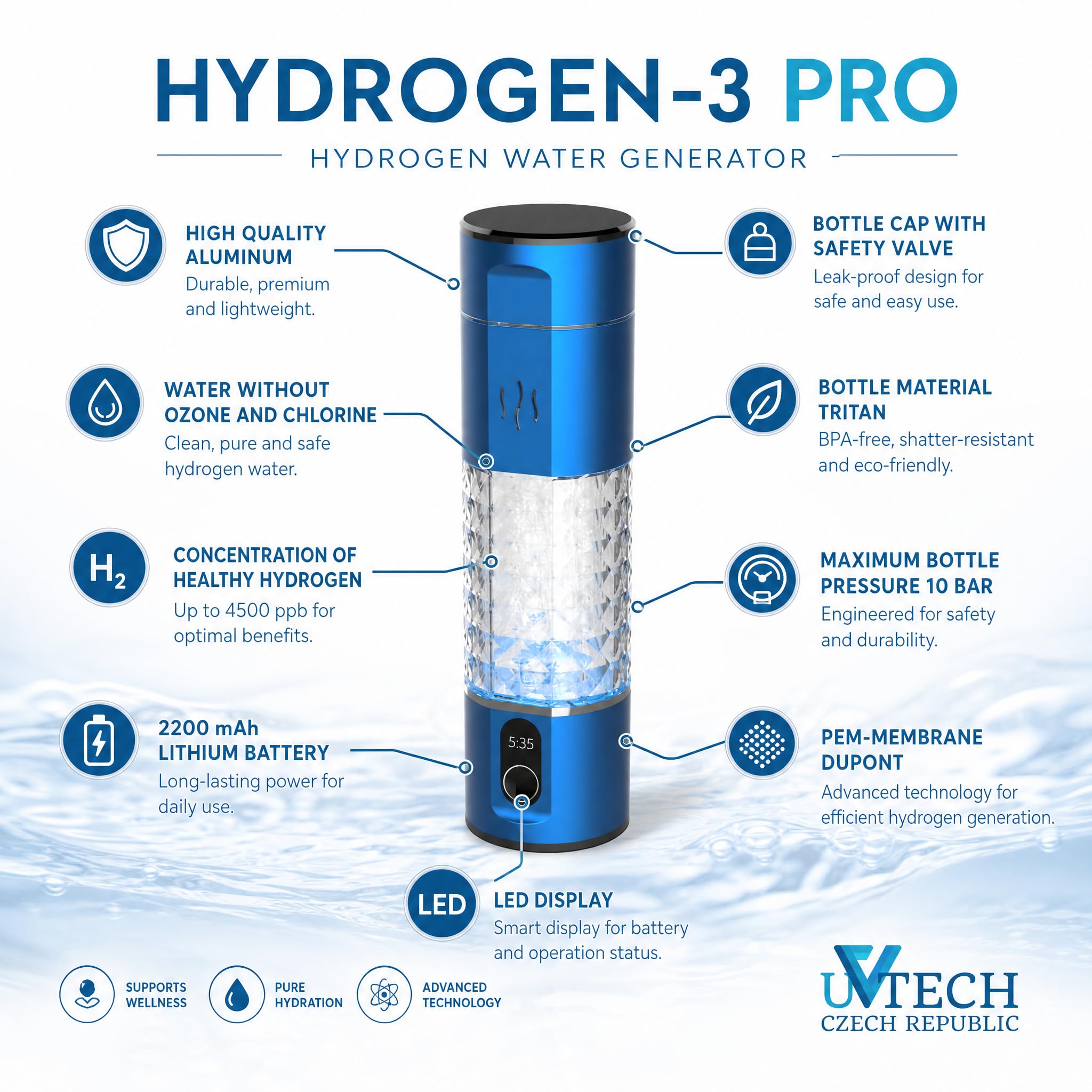 Hydrogen-3 Pro Wasserstoff Wasser generator 250ml DuPont PEM-membran Blau