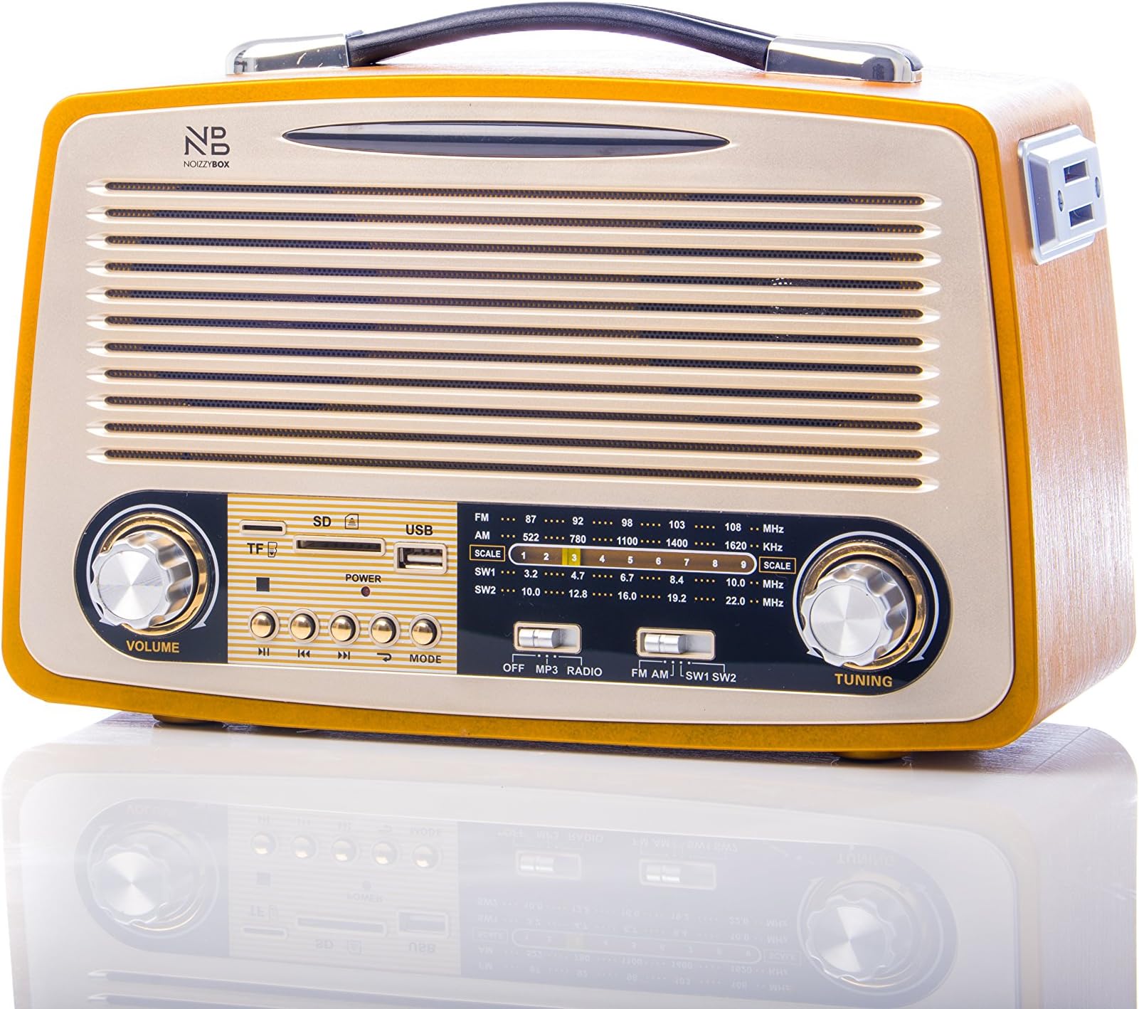 Noizzy Box Retro-XL Vintage Style Speaker with MP3/MP4/FM/Bluetooth/AUX/TF Card/DSP Radio/USB with Remote (Gold)