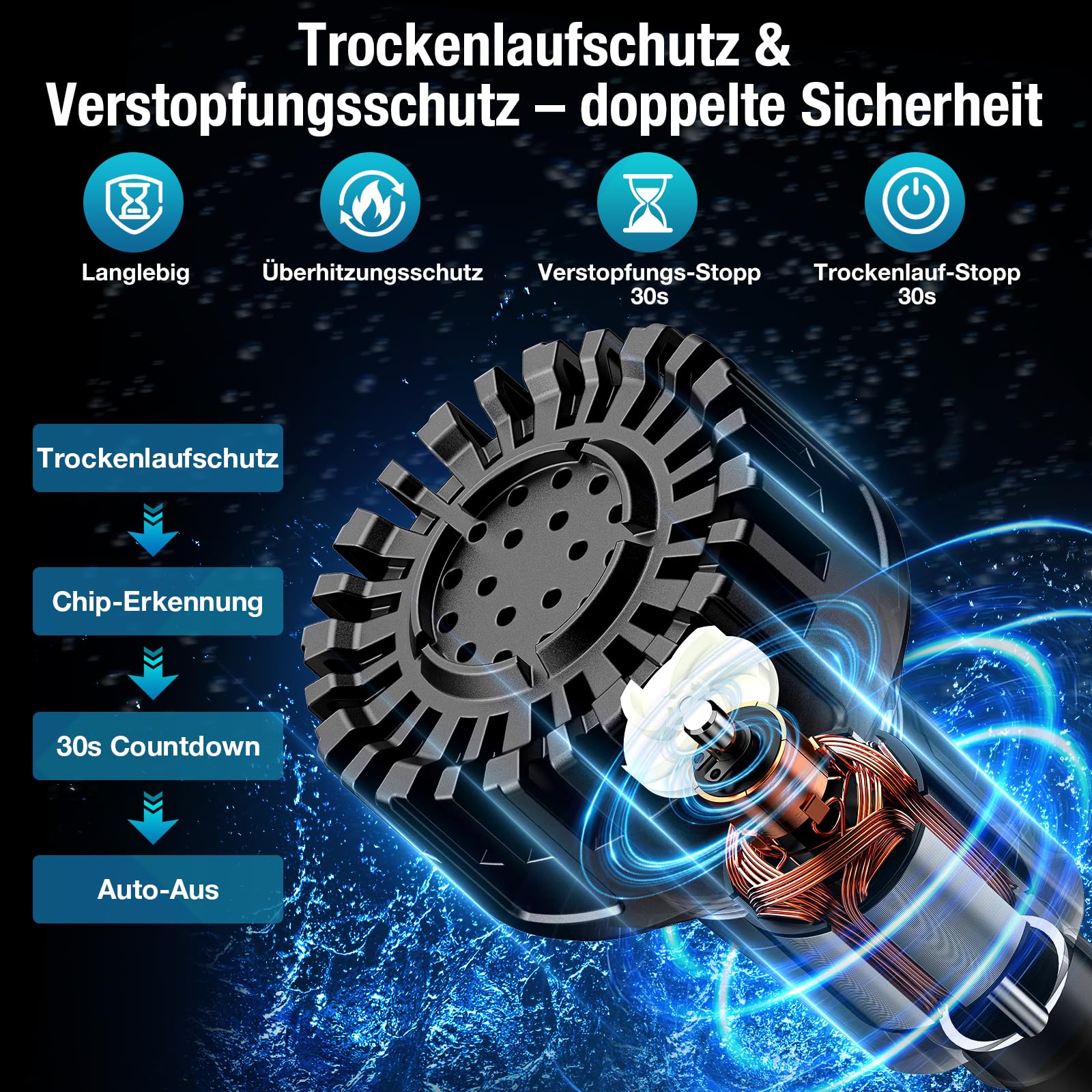 Akku Regenfasspumpe Kompatibel mit Makita 18V Wasserpumpe 2800 L/h und Förderhöhe 8 m, Ausziehbar, Bürstenlos Motor Automatisch Stop, Akku Wasserpumpe für Garten & Pool ((ohne Akku)