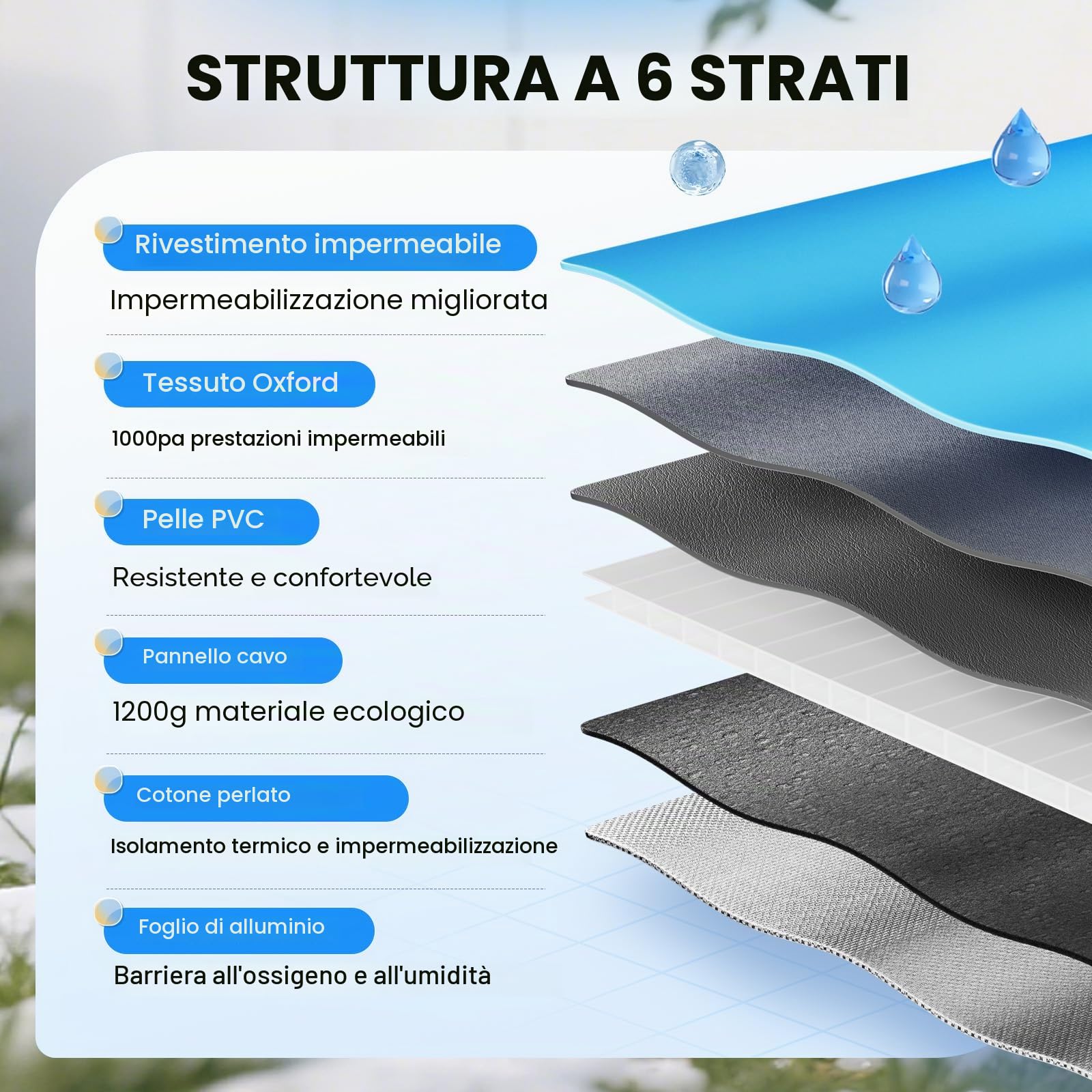 Cuccia per gatti da esterno con design rialzato, impermeabile, per esterni, calda grotta per cani con tenda per porta, lavabile, riparo per animali domestici randagi (nero, L)