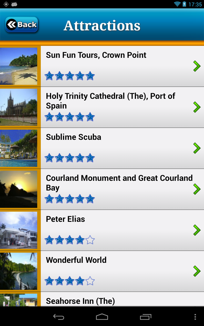 Trinidad and Tobago Offline Map Travel Guide (Kindle Tablet Edition ...