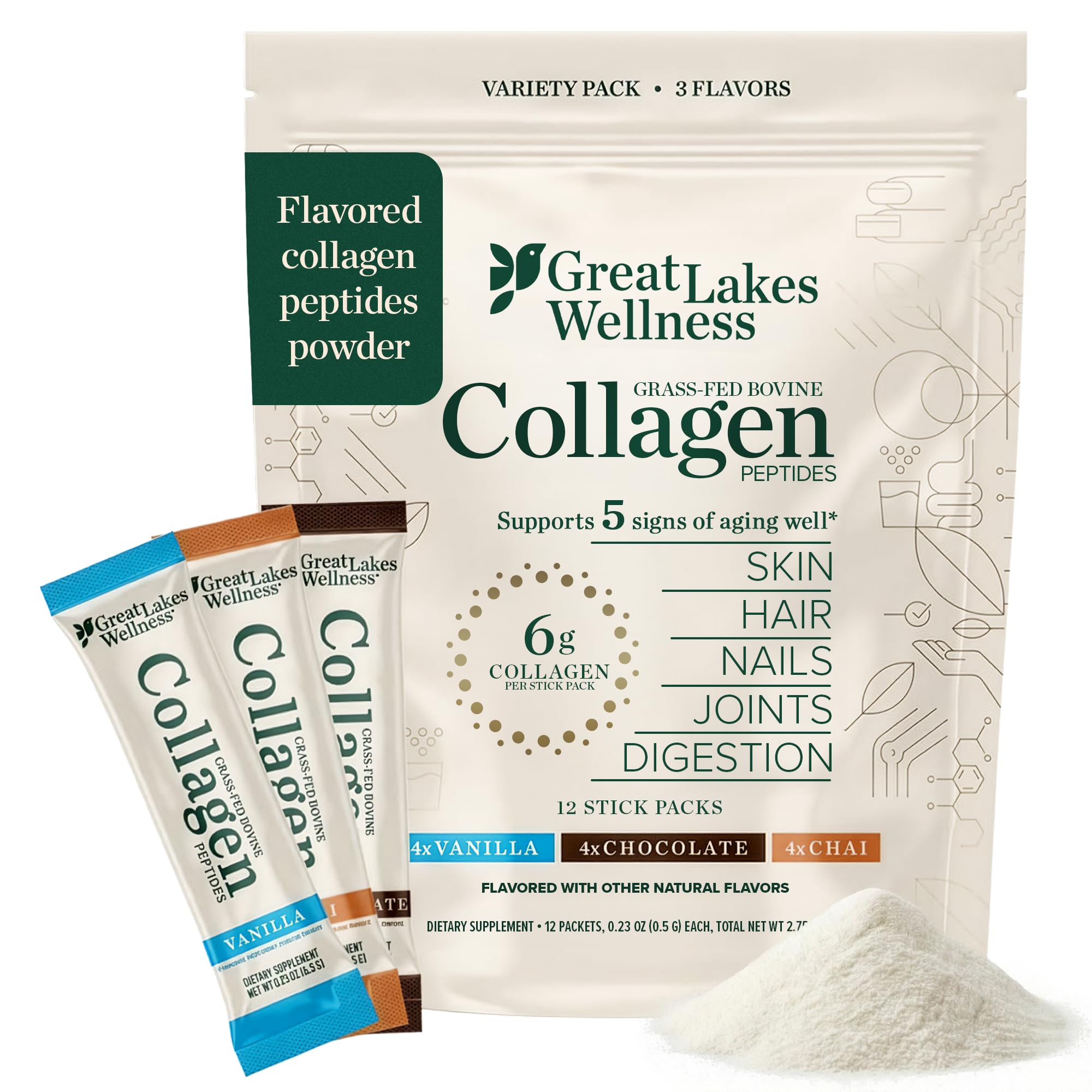 Great Lakes Wellness Collagen Peptides Powder, Variety Flavors, 12 Sticks Variety 2.75 Ounce (Pack of 1)