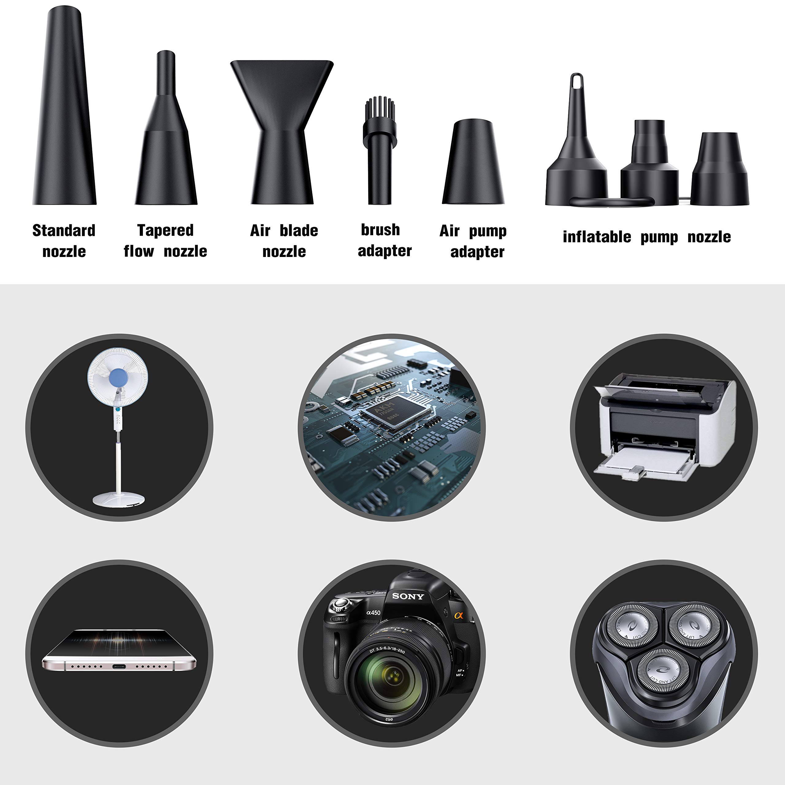 Compressed Air, MECO High Pressure Air Duster Blower Computer Cleaner Keyboard for Cleaning Dust