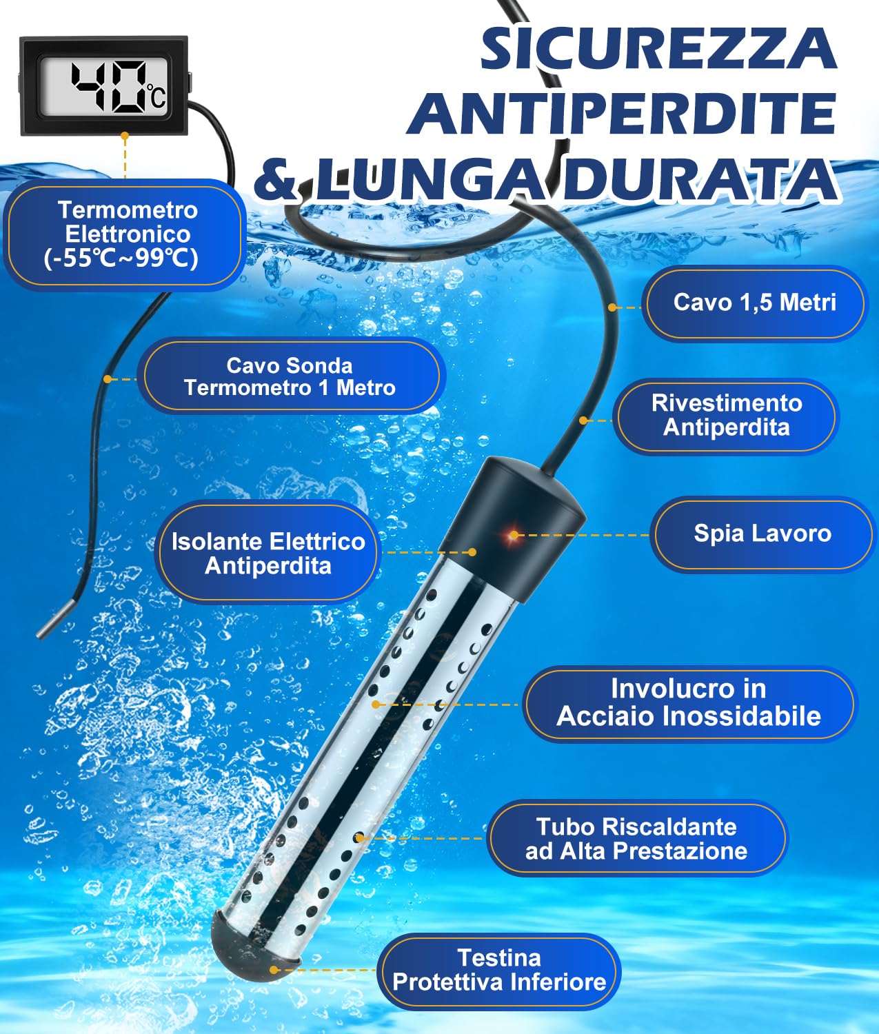 WADEO Doccia Portatile Campeggio con Secchio Pieghevole 20L, Acqua Calda, Pompa Ricaricabile a 5 Velocità con Display LED, 4 Modalità di Getto per Camper, Viaggi, Auto, Animali Domestici
