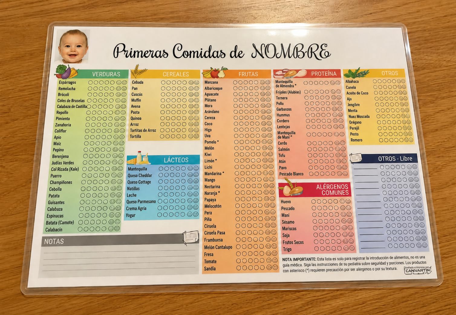 Tabla de Alimentación y Diario del Bebé 60 Días | Registro Primeros Alimentos en Español e Inglés | Personalised Baby Feeding Chart & Meal Tracker | Reusable Laminated Solids & BLW Table