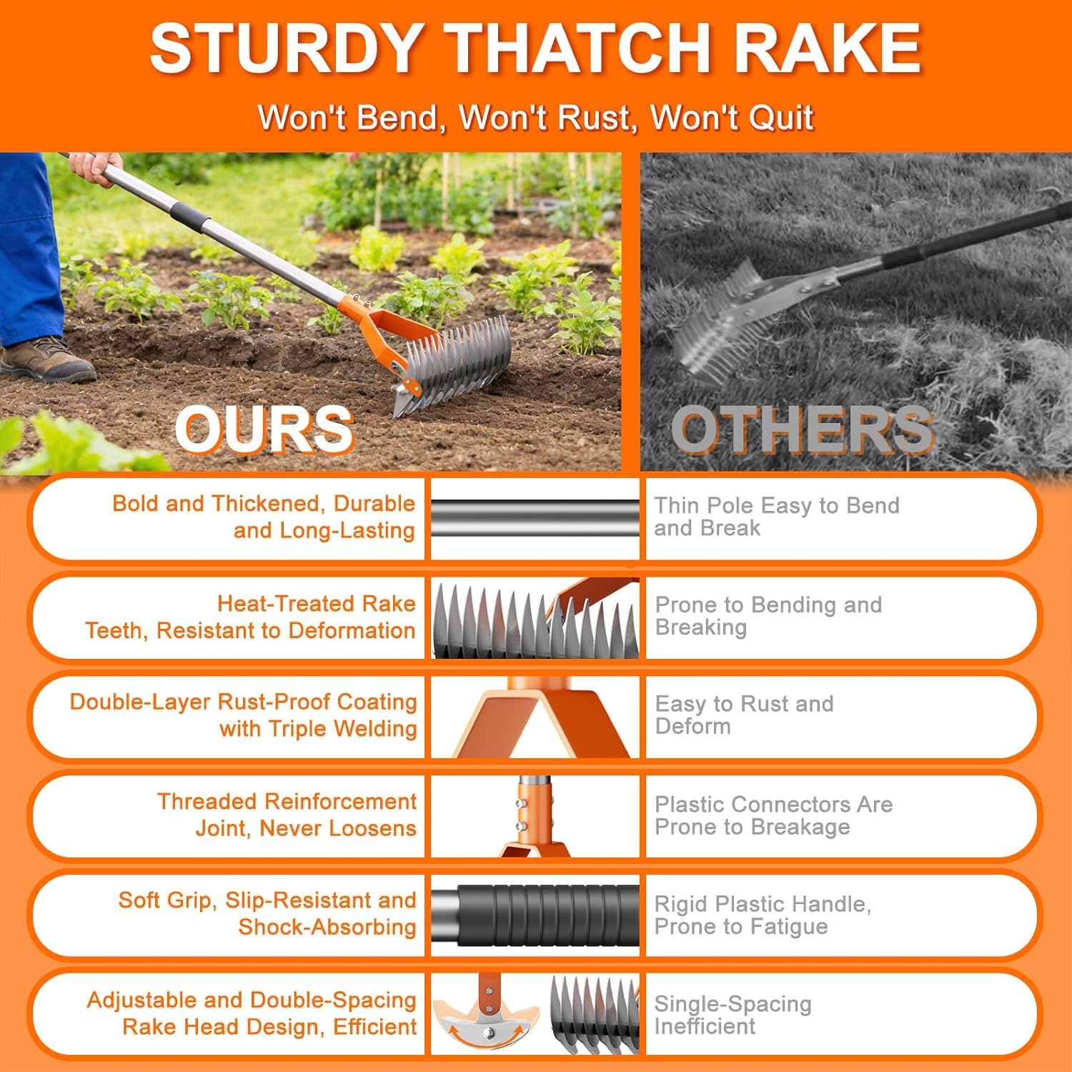 Thatch Rake for Lawn with 68" Adjustable Handle, 15" Heavy Duty Dethatcher Rake for Lawn, Thatching Rake with Dual-Action Tines, Dethatching Rake for Efficiently Removes Dead Grass, Loosens Soil