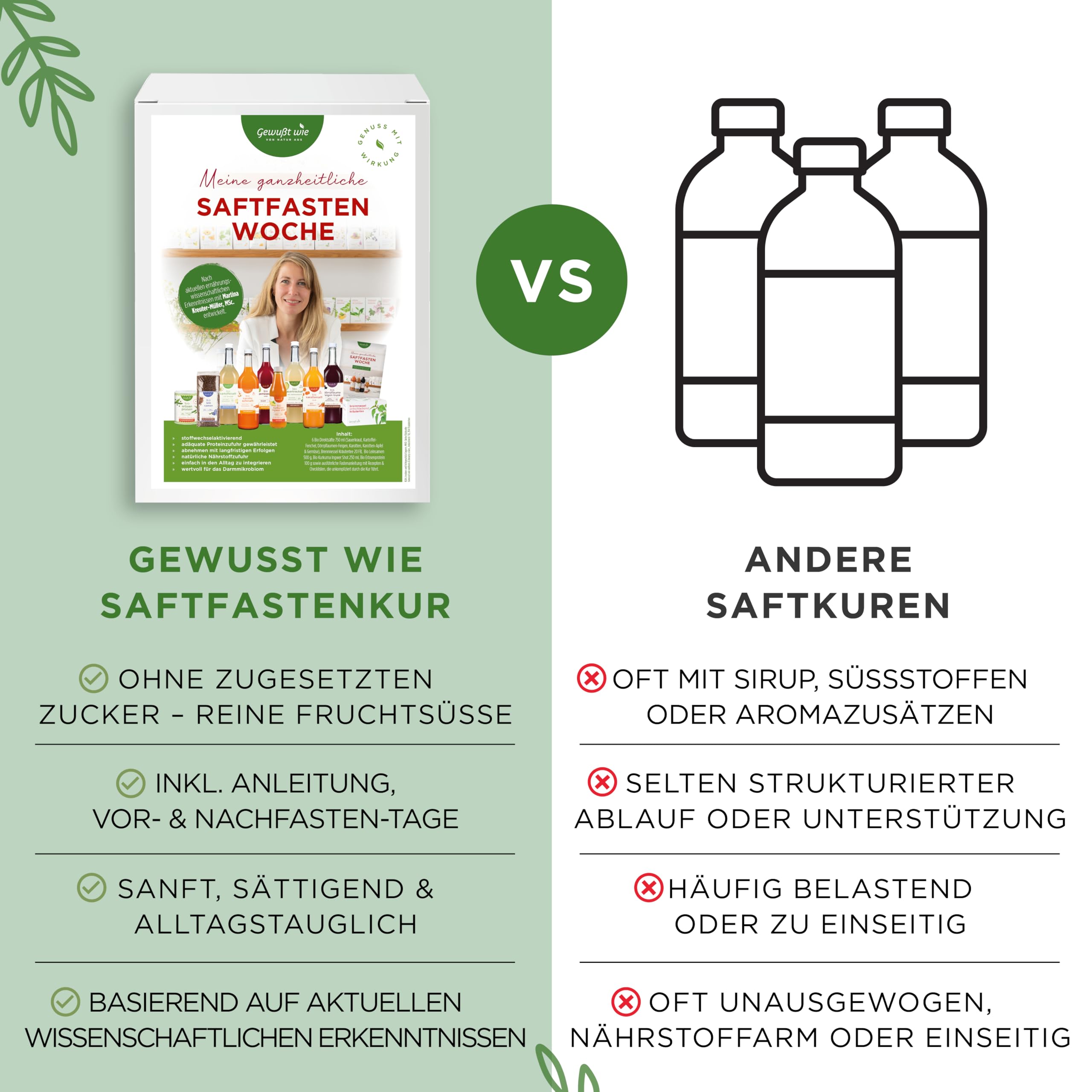 Gewußt wie Bio Saftfasten Woche | 5-Tage Detox Saftkur Komplettset Mit Bio Säften Zur Entschlackung & Energie | Vegan | Inklusive Anleitung