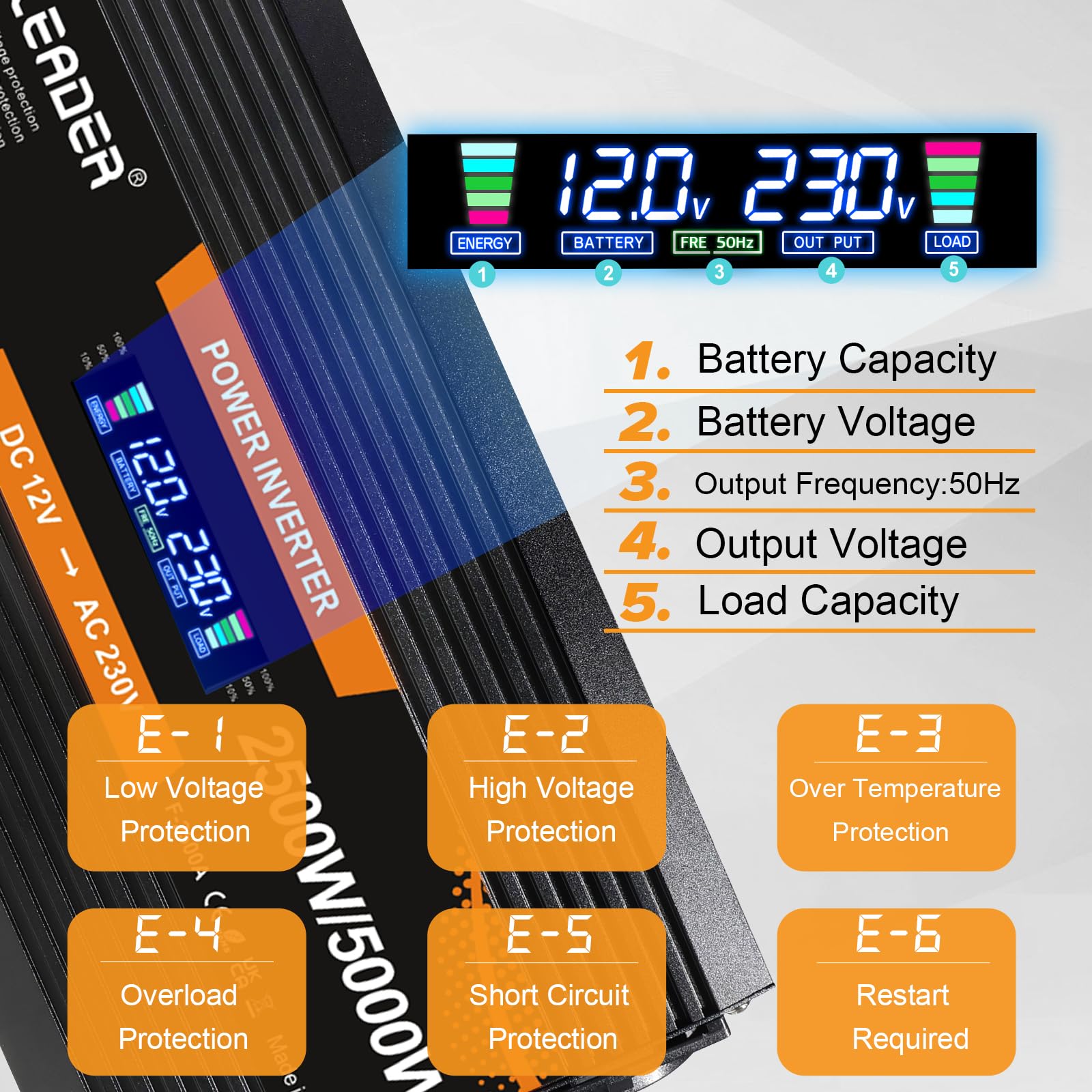 Yinleader Inversor 12V 230V 2500W Convertidor Pantalla LCD 2 Enchufes AC para Panel Solar Coche RV