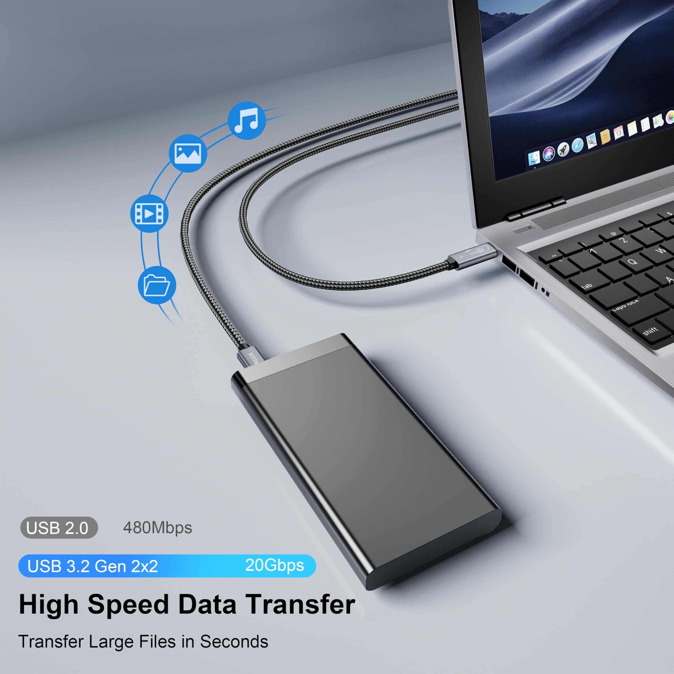 Lot de 2 câbles USB C vers USB C 2 m, tressés, USB C 3.2, 100 W, charge rapide, 20 Gbit/s, transfert de données haute vitesse, 4K @ 30 Hz pour MacBook Air/Pro XPS ThinkPad/X1 Carbon MateBook